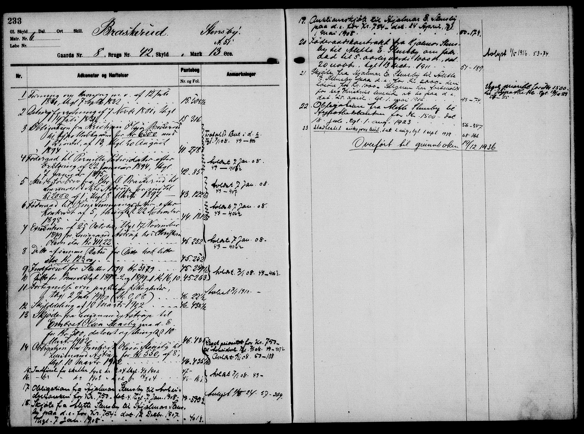 Solør tingrett, AV/SAH-TING-008/H/Ha/Hak/L0001: Mortgage register no. I, 1900-1935, p. 233