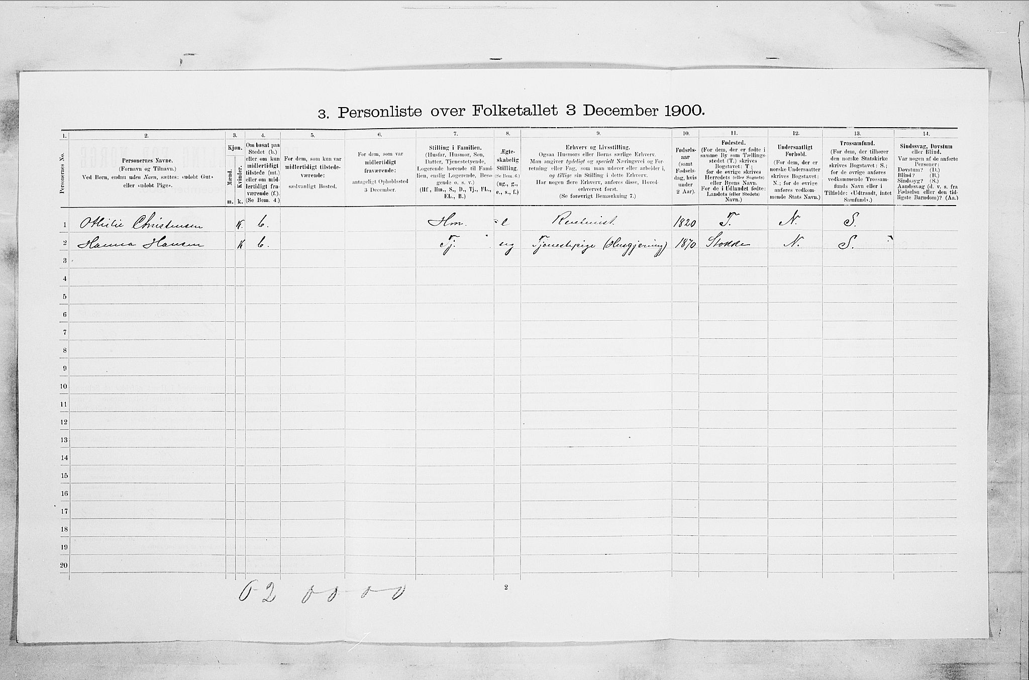 RA, 1900 census for Sandefjord, 1900, p. 2996