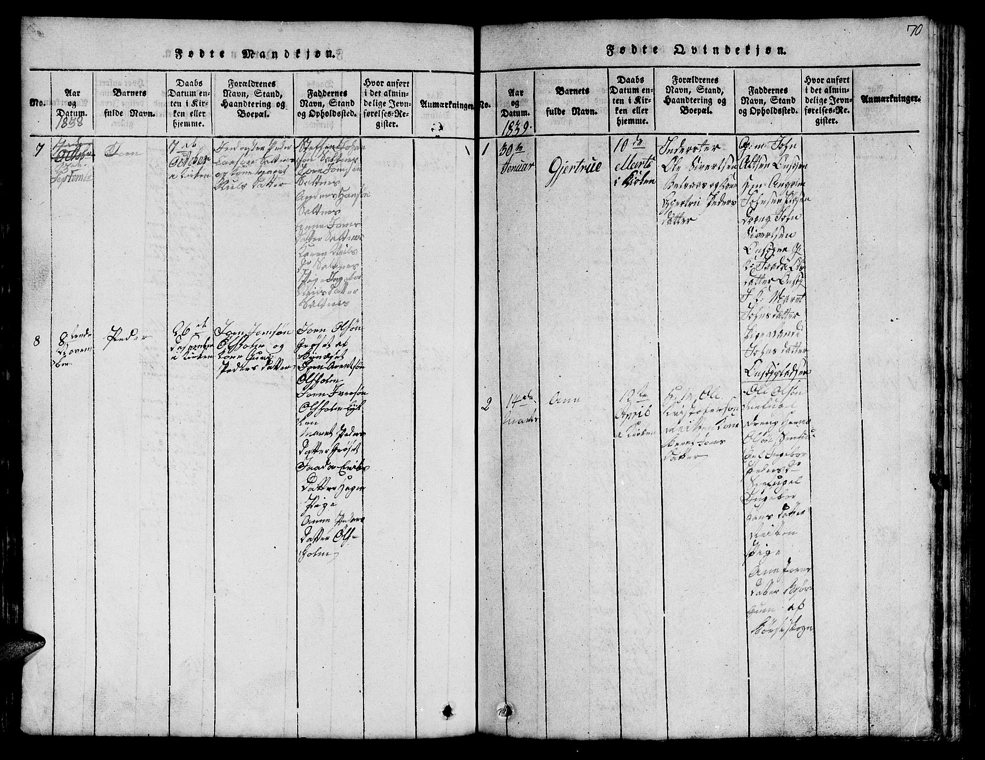 Ministerialprotokoller, klokkerbøker og fødselsregistre - Sør-Trøndelag, SAT/A-1456/666/L0788: Parish register (copy) no. 666C01, 1816-1847, p. 70