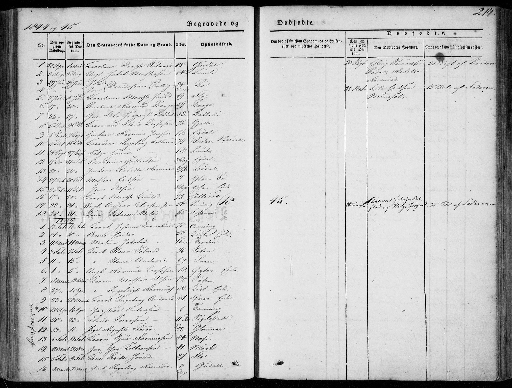Stryn Sokneprestembete, SAB/A-82501: Parish register (official) no. A 2, 1844-1861, p. 214
