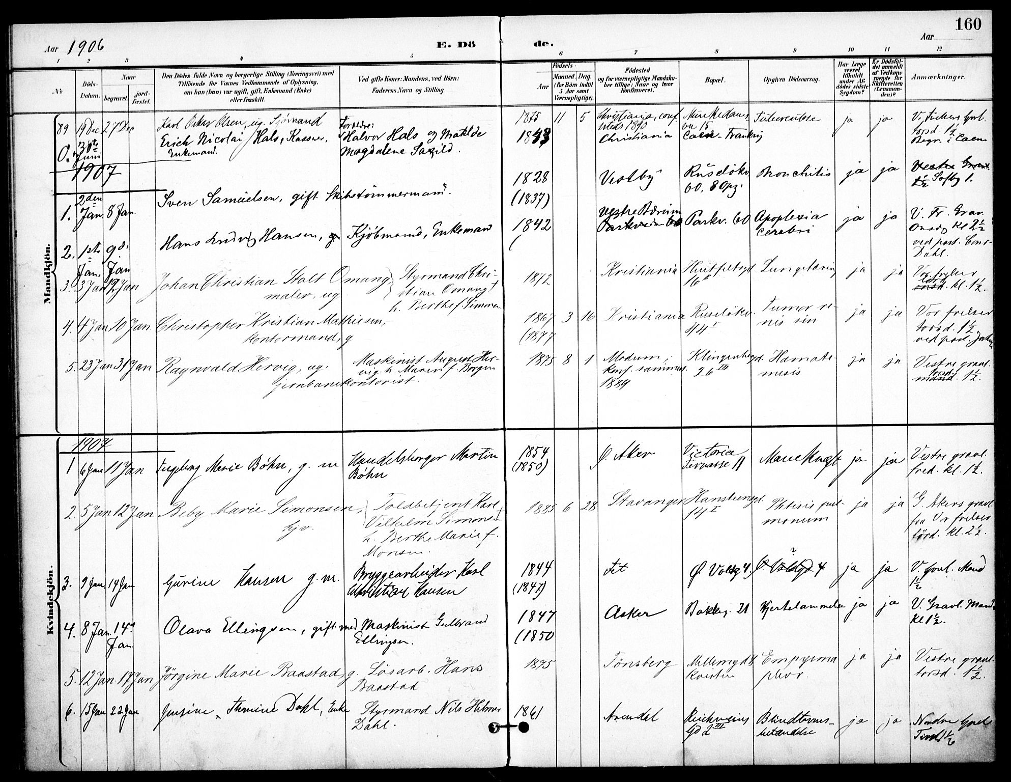 Johannes prestekontor Kirkebøker, AV/SAO-A-10852/F/Fa/L0008: Parish register (official) no. 8, 1897-1917, p. 160