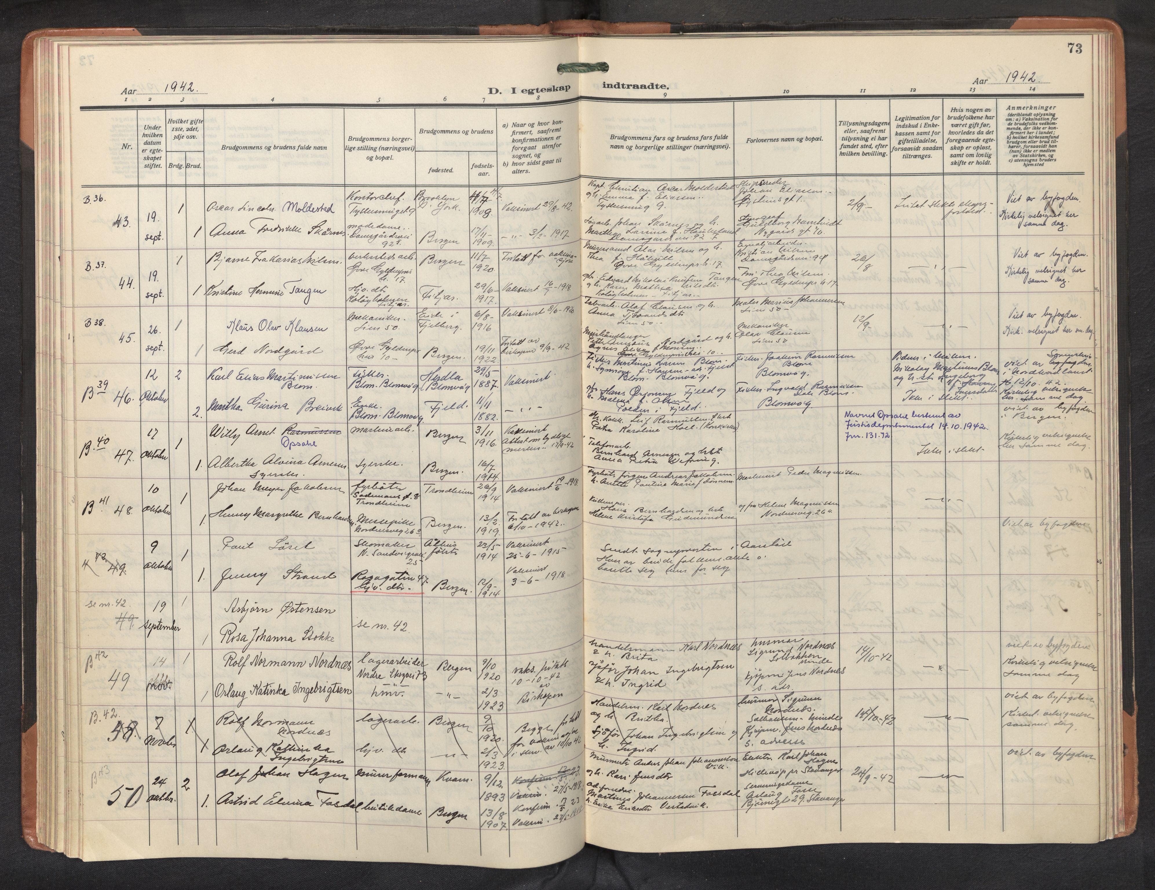 St. Markus sokneprestembete, AV/SAB-A-99935: Parish register (official) no. C 1, 1924-1947, p. 72b-73a