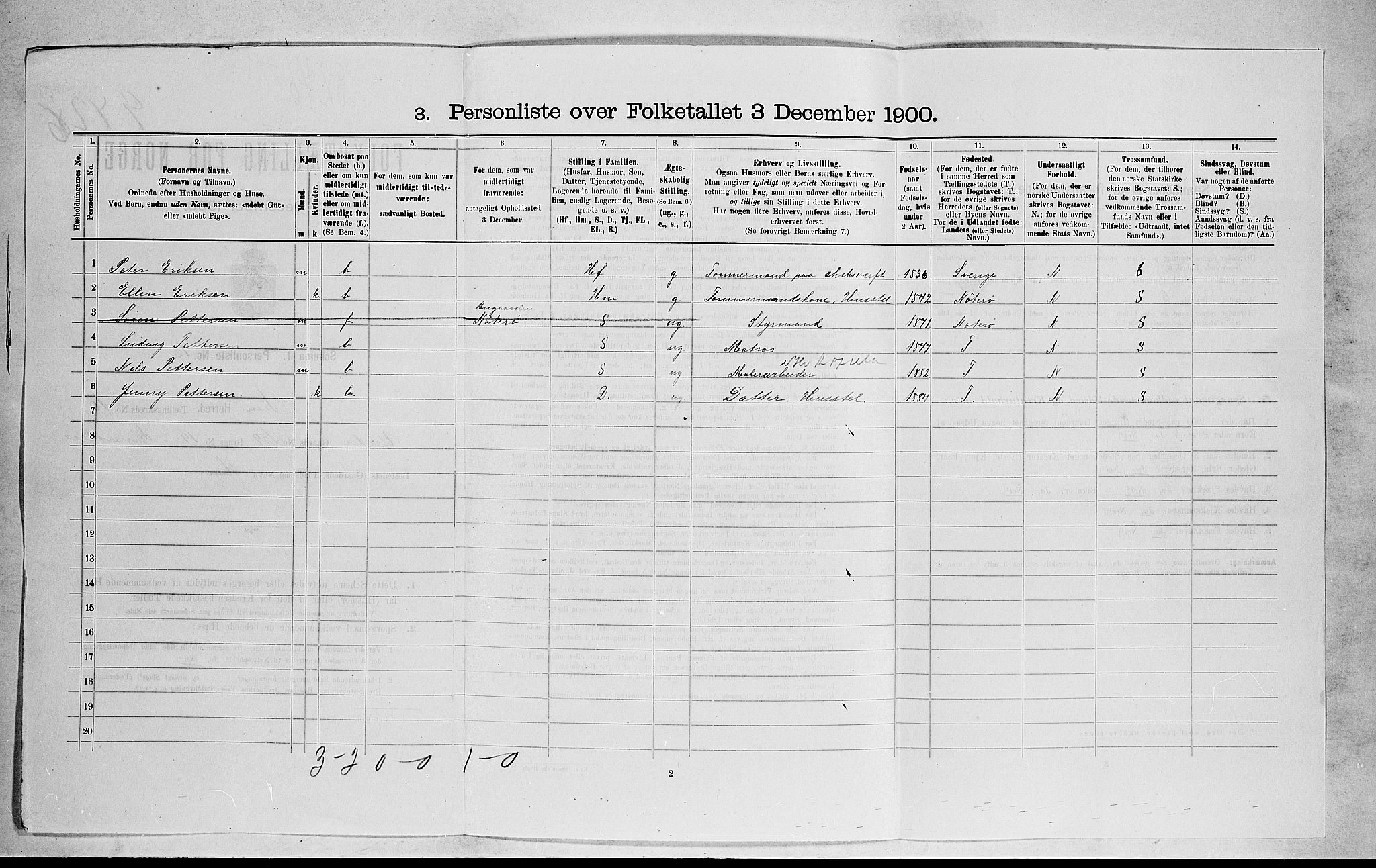 RA, 1900 census for Sem, 1900, p. 137