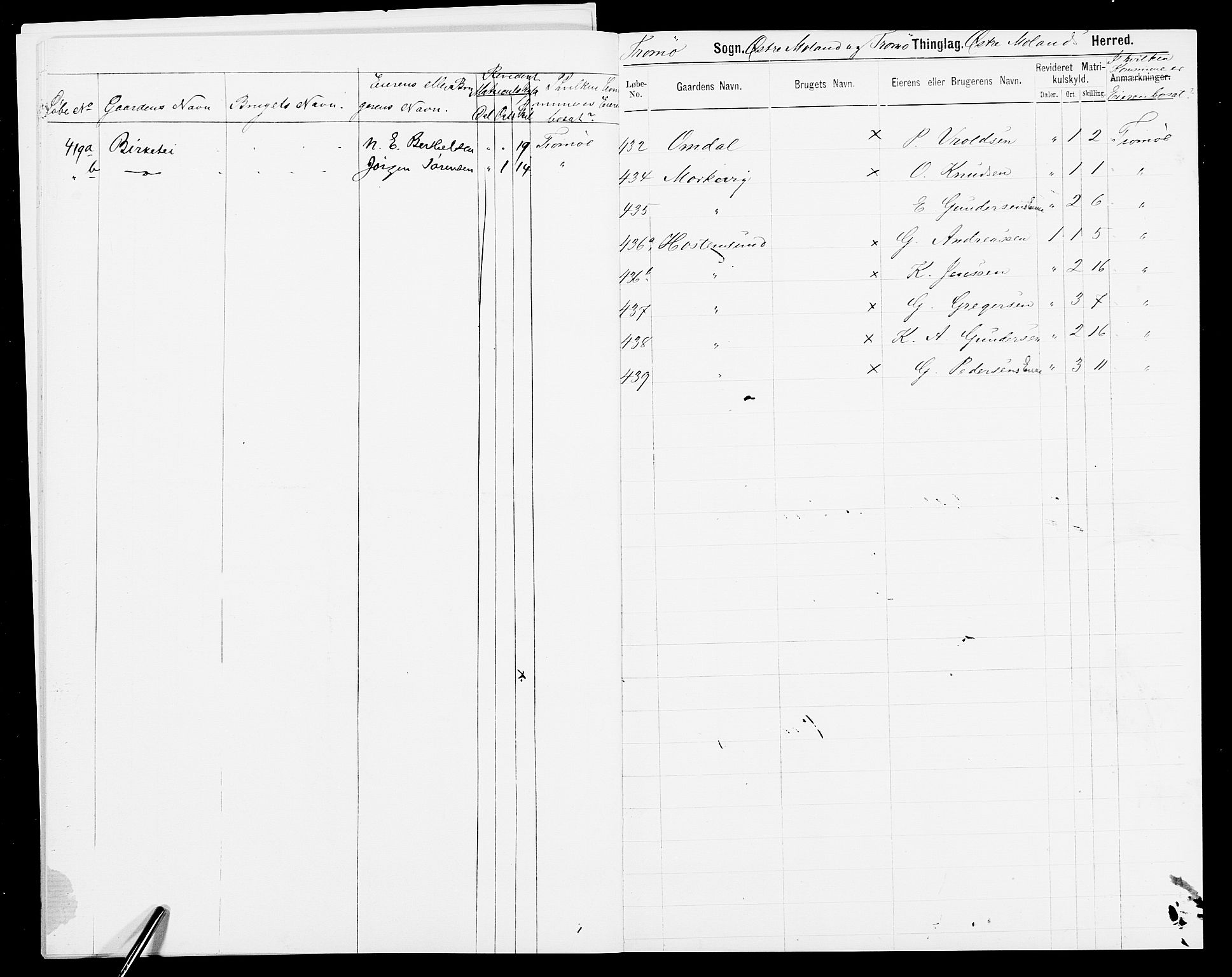 SAK, 1875 census for 0918P Austre Moland, 1875, p. 30