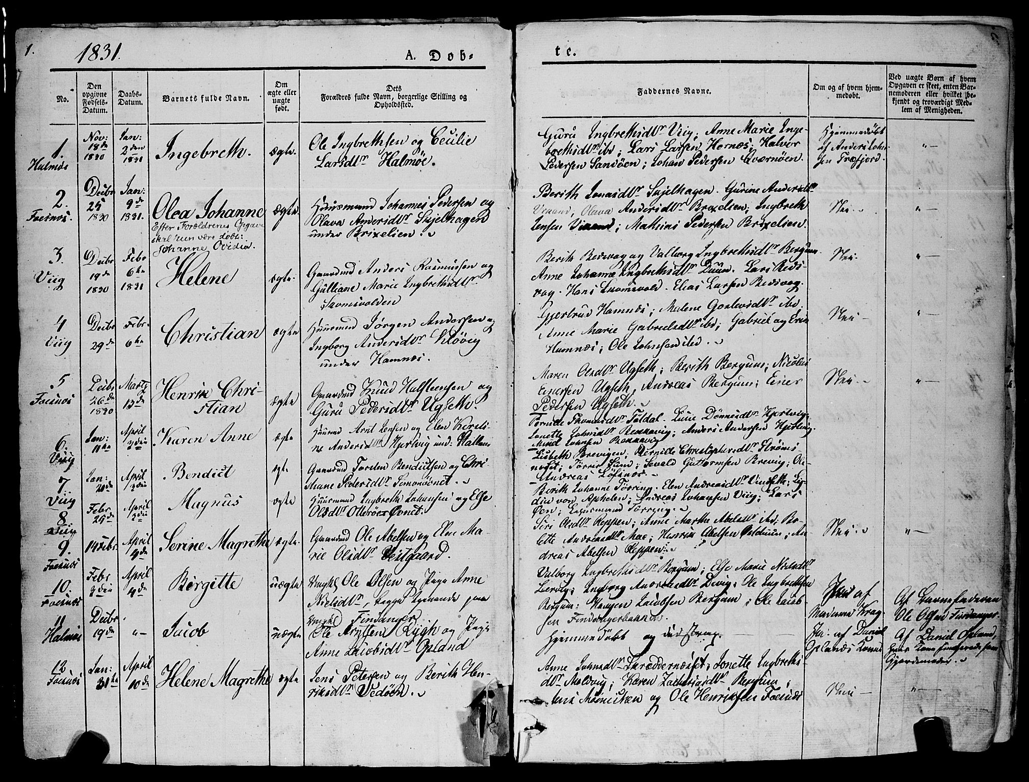 Ministerialprotokoller, klokkerbøker og fødselsregistre - Nord-Trøndelag, AV/SAT-A-1458/773/L0614: Parish register (official) no. 773A05, 1831-1856, p. 1