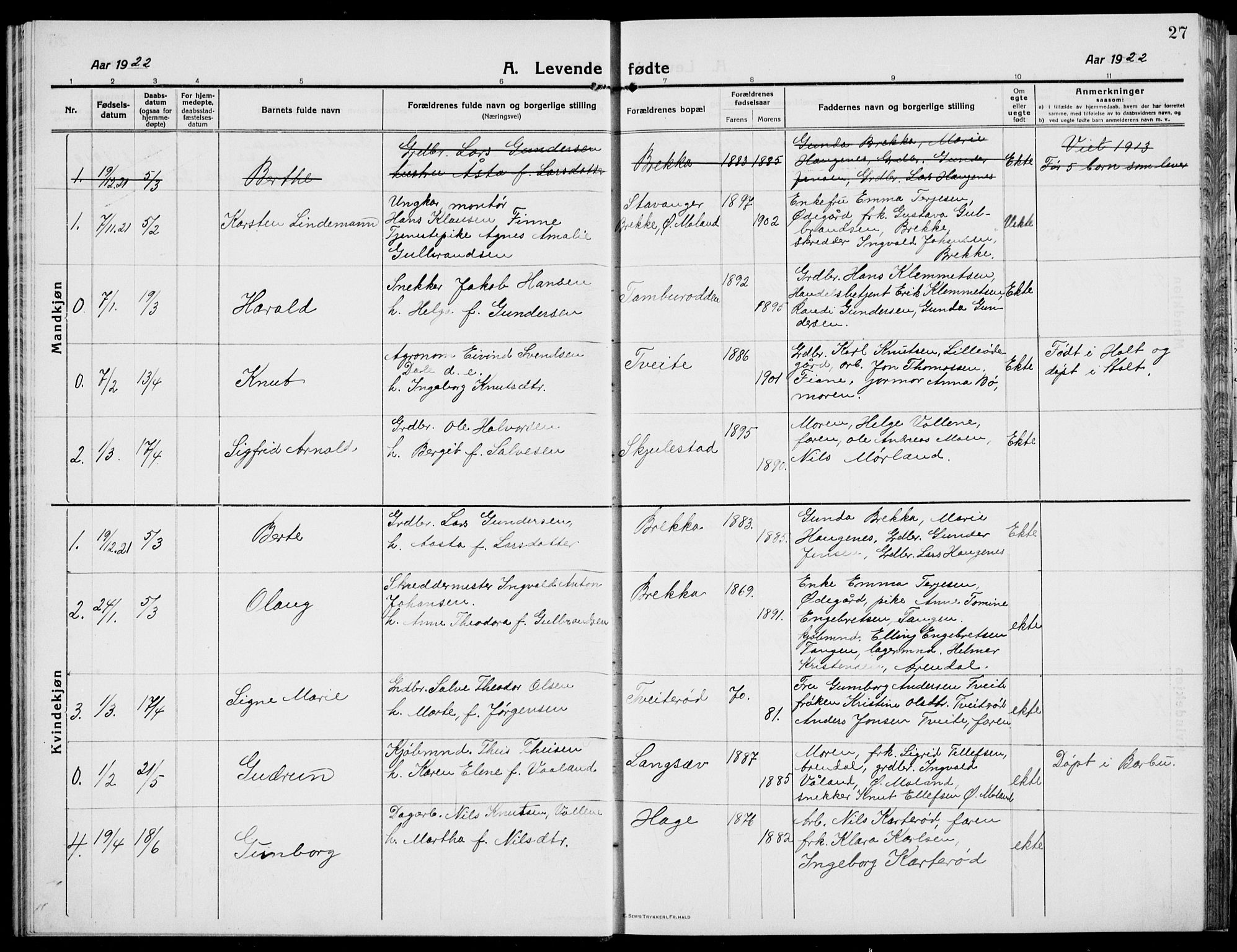 Austre Moland sokneprestkontor, SAK/1111-0001/F/Fb/Fba/L0005: Parish register (copy) no. B 4b, 1914-1935, p. 27