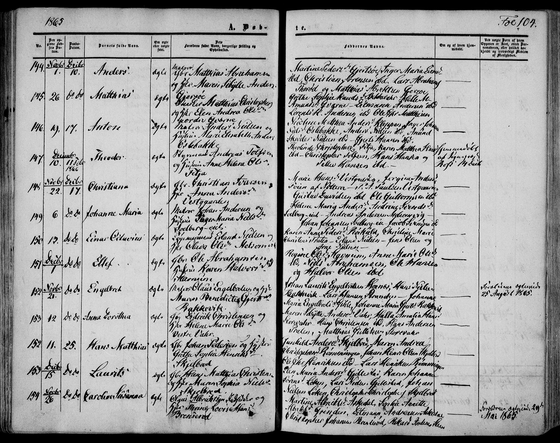 Stokke kirkebøker, AV/SAKO-A-320/F/Fa/L0008: Parish register (official) no. I 8, 1858-1871, p. 104