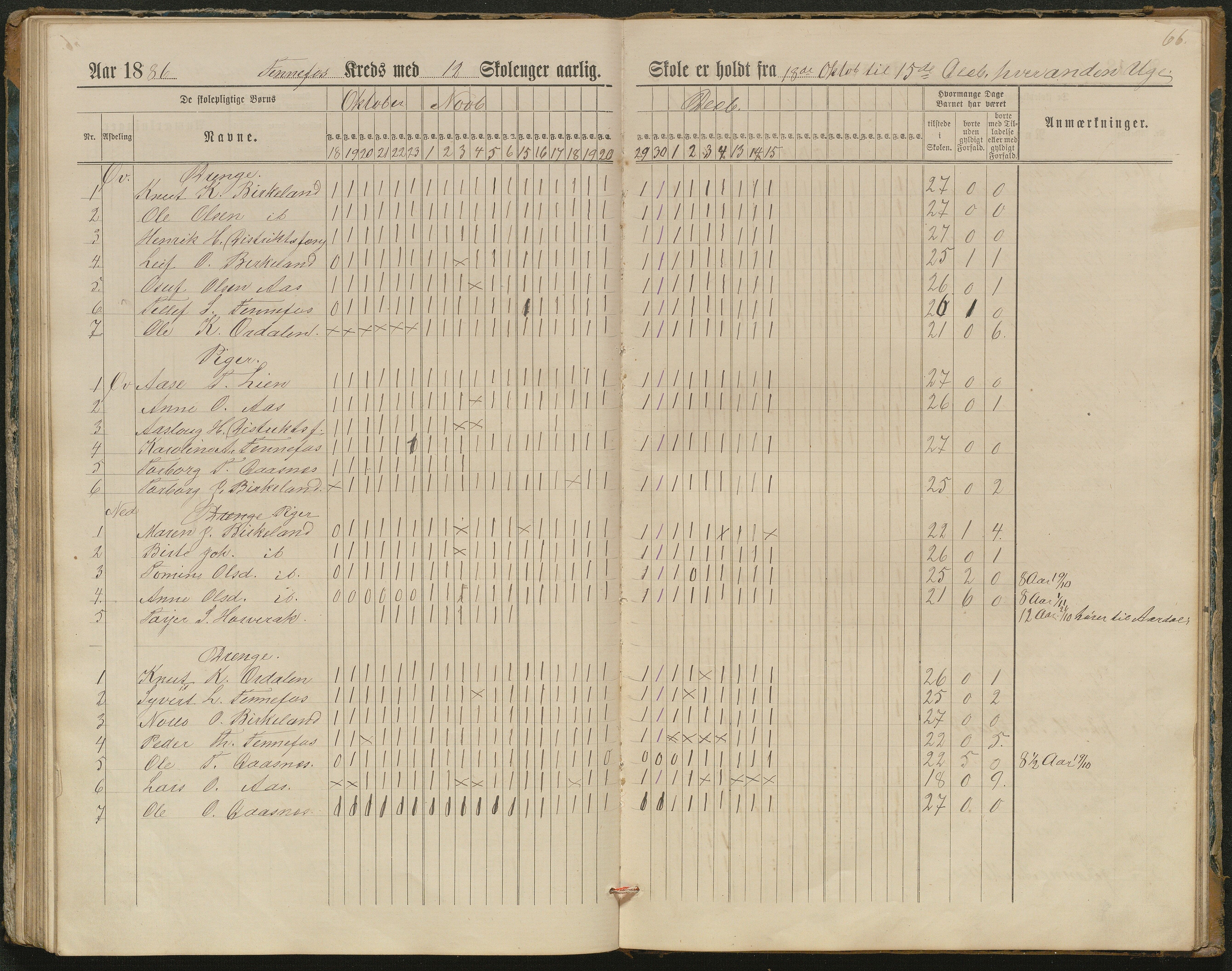 Hornnes kommune, Kjetså, Fennefoss skolekrets, AAKS/KA0936-550c/F1/L0002: Skoleprotokoll. Kjetså og Fennefoss, 1884-1896, p. 66