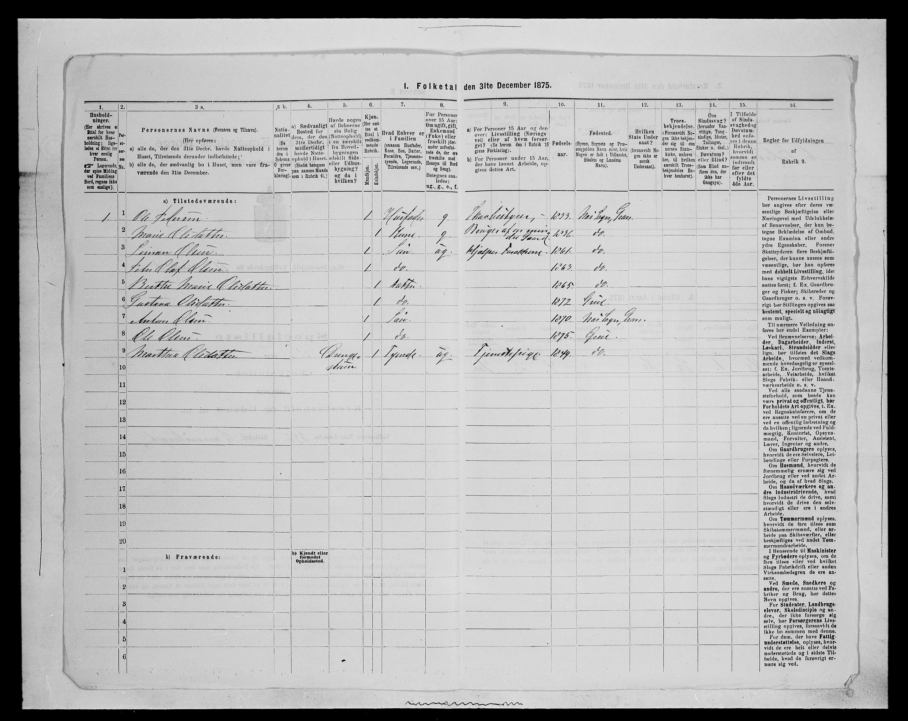 SAH, 1875 census for 0423P Grue, 1875, p. 1939