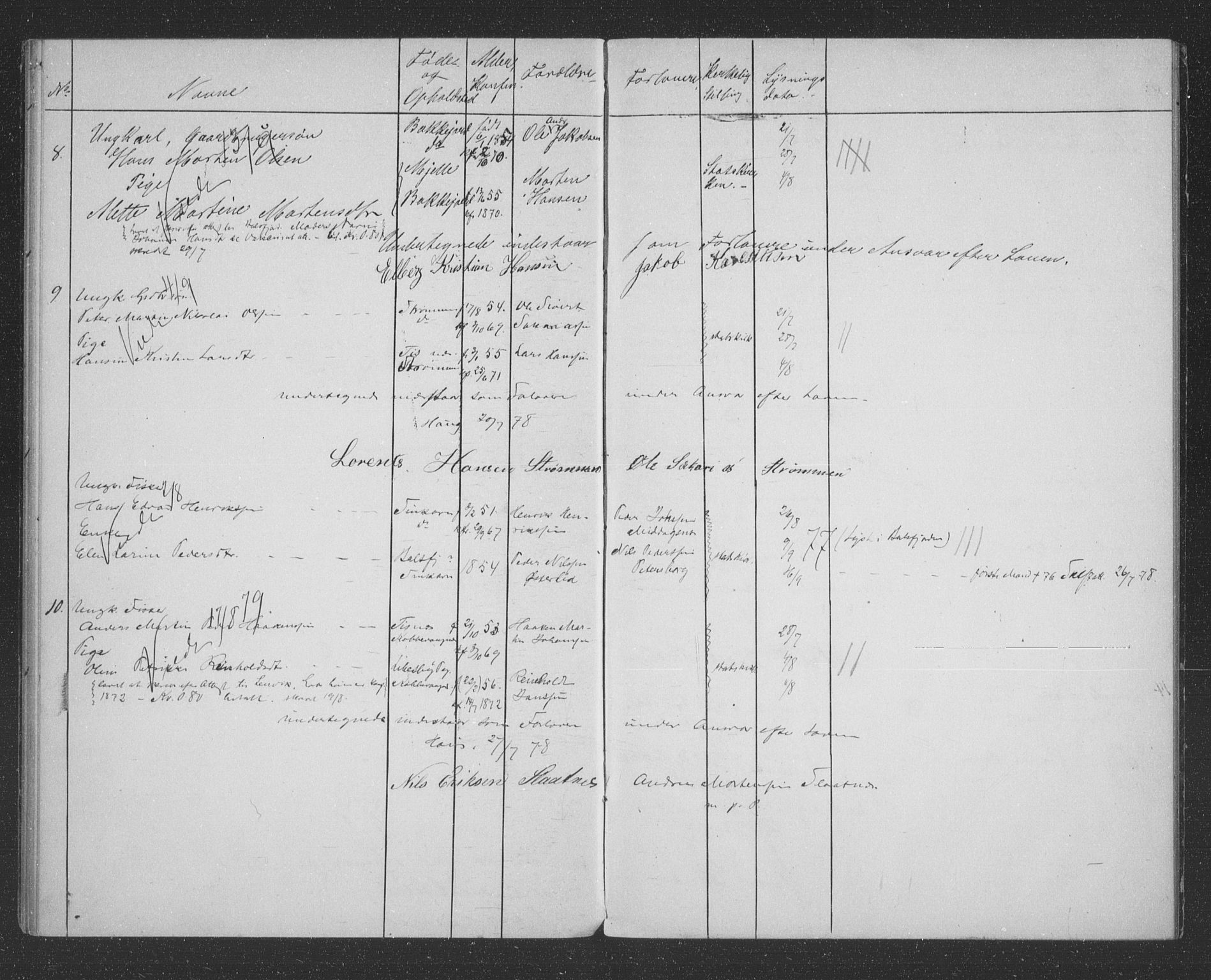 Tromsøysund sokneprestkontor, AV/SATØ-S-1304/H/Hc/L0055: Banns register no. 55, 1875-1880