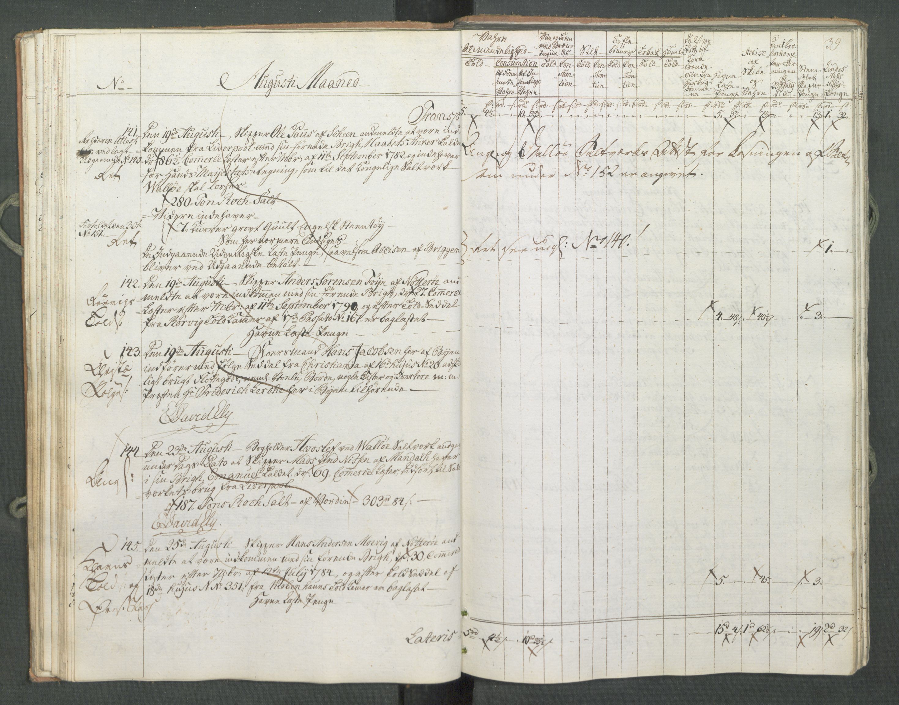 Generaltollkammeret, tollregnskaper, RA/EA-5490/R10/L0056/0001: Tollregnskaper Tønsberg / Inngående tollbok, 1794, p. 38b-39a