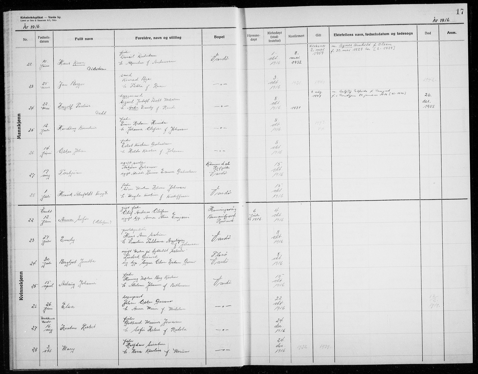 Vardø sokneprestkontor, SATØ/S-1332/H/Hc/L0002kirkerekon: Other parish register no. 2, 1915-1929, p. 17