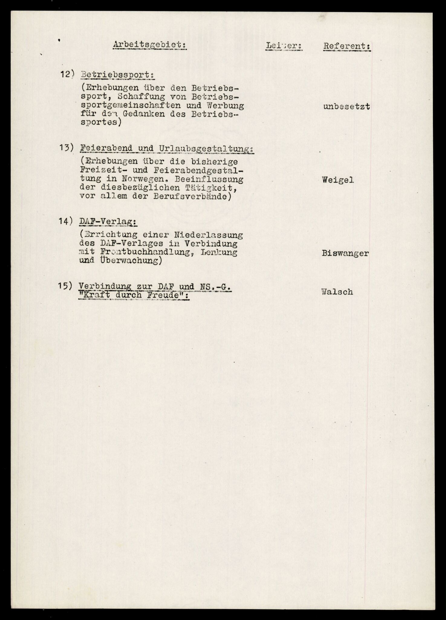 Forsvarets Overkommando. 2 kontor. Arkiv 11.4. Spredte tyske arkivsaker, AV/RA-RAFA-7031/D/Dar/Darb/L0005: Reichskommissariat., 1940-1945, p. 259