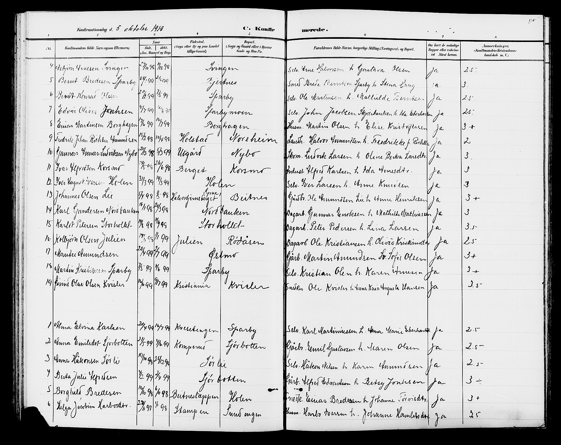 Hof prestekontor, SAH/PREST-038/H/Ha/Hab/L0001: Parish register (copy) no. 1, 1895-1914, p. 110