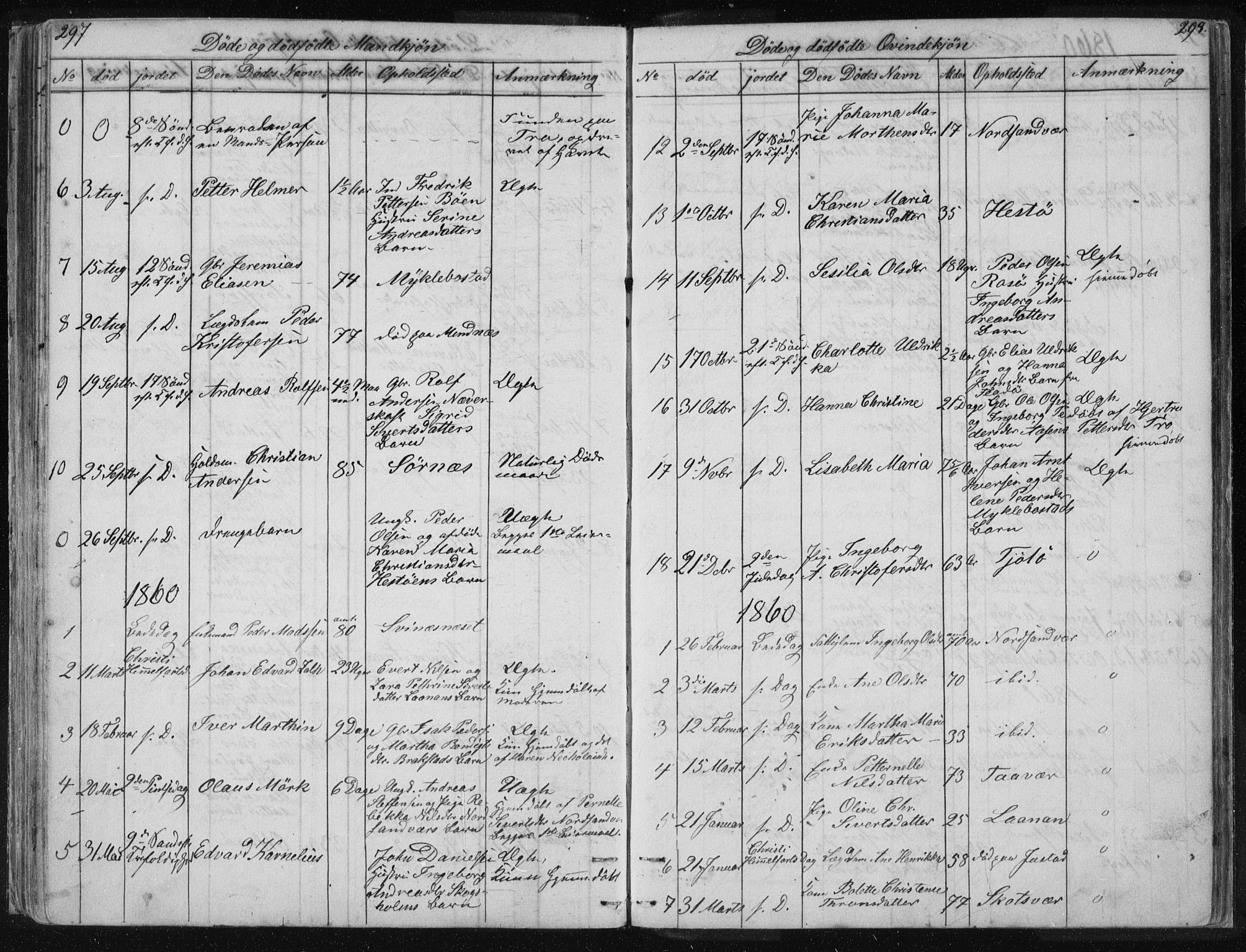 Ministerialprotokoller, klokkerbøker og fødselsregistre - Nordland, AV/SAT-A-1459/817/L0266: Parish register (copy) no. 817C01, 1841-1869, p. 297-298