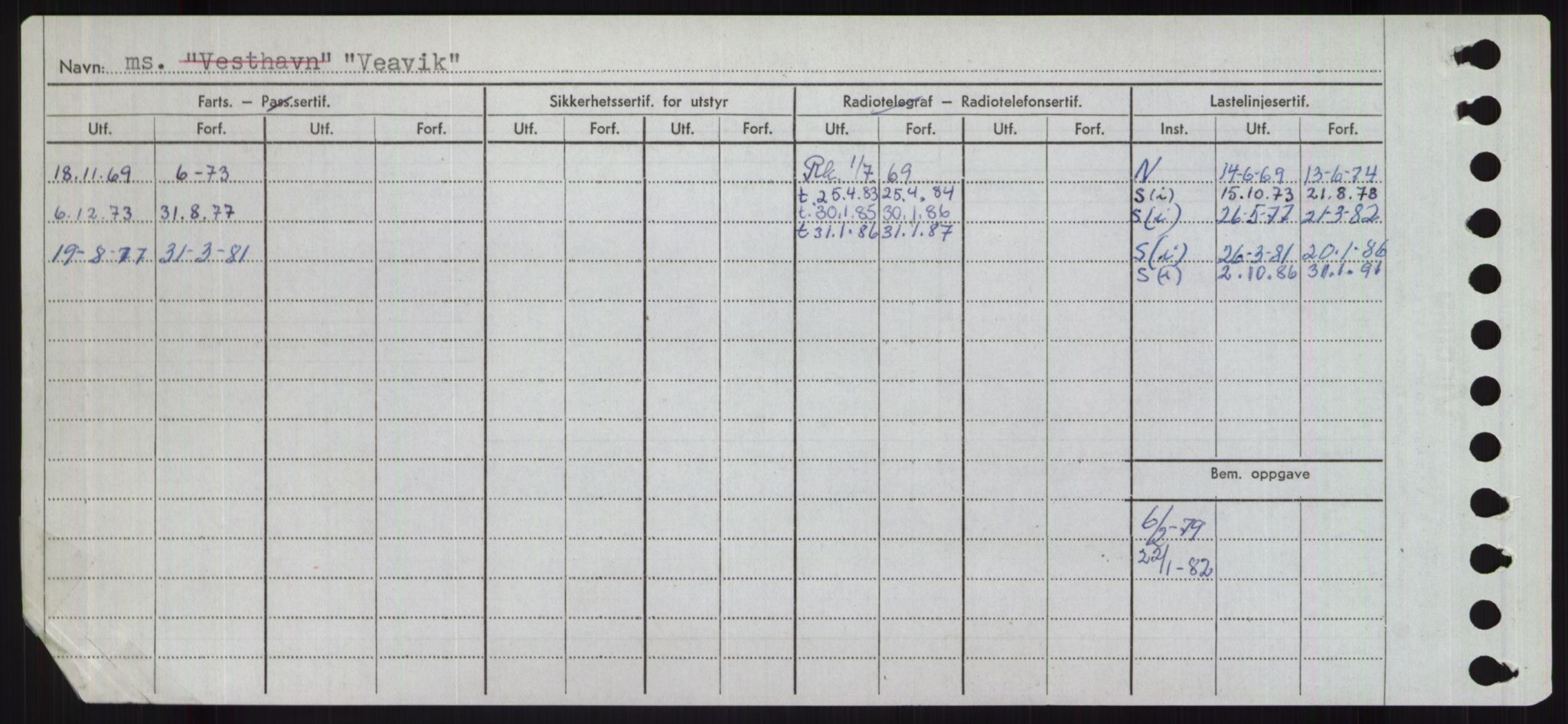 Sjøfartsdirektoratet med forløpere, Skipsmålingen, RA/S-1627/H/Ha/L0006/0002: Fartøy, Sver-Å / Fartøy, U-Å, p. 196