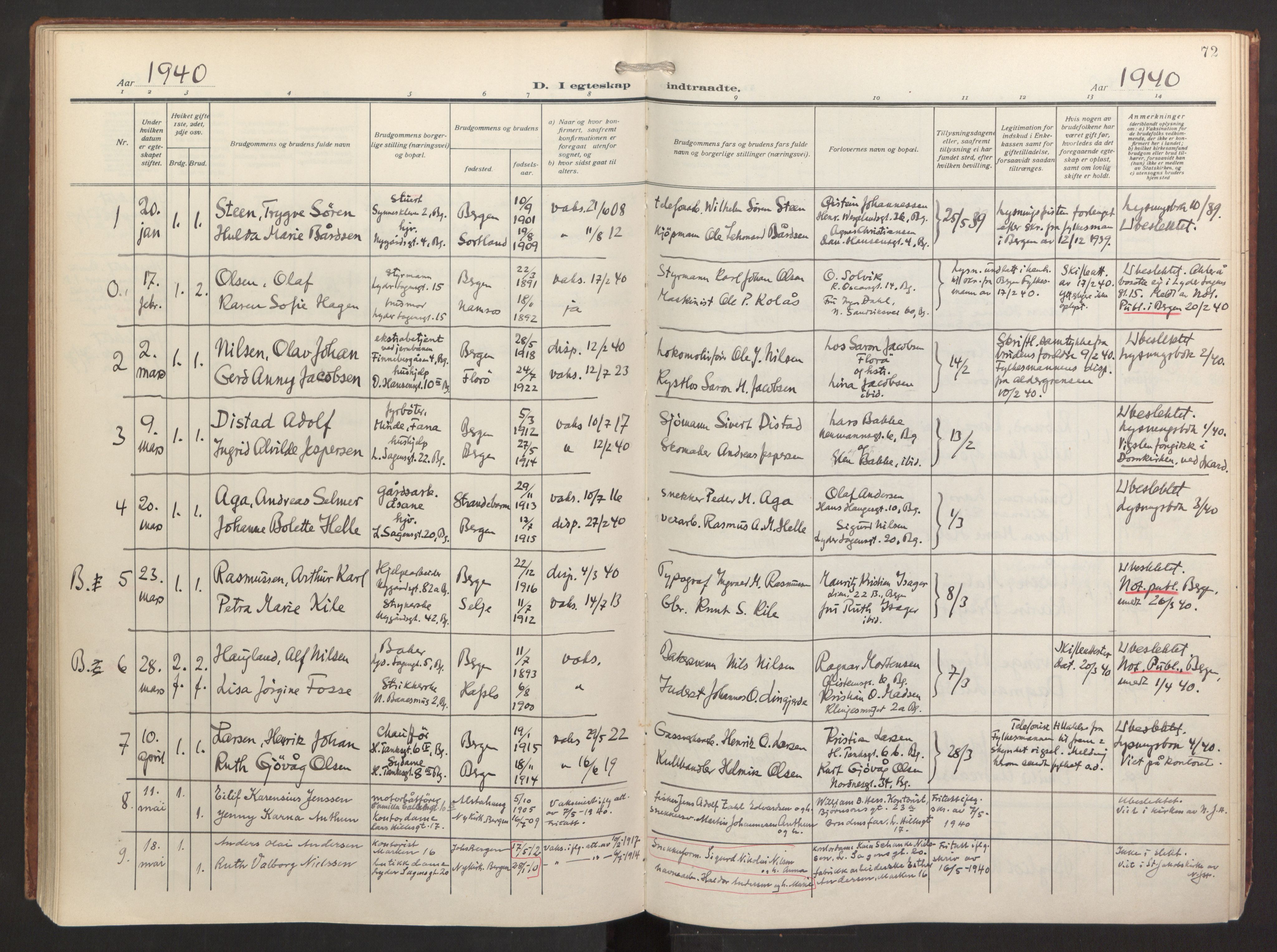 St. Jacob sokneprestembete, AV/SAB-A-78001/H/Haa/L0005: Parish register (official) no. C 1, 1917-1951, p. 72