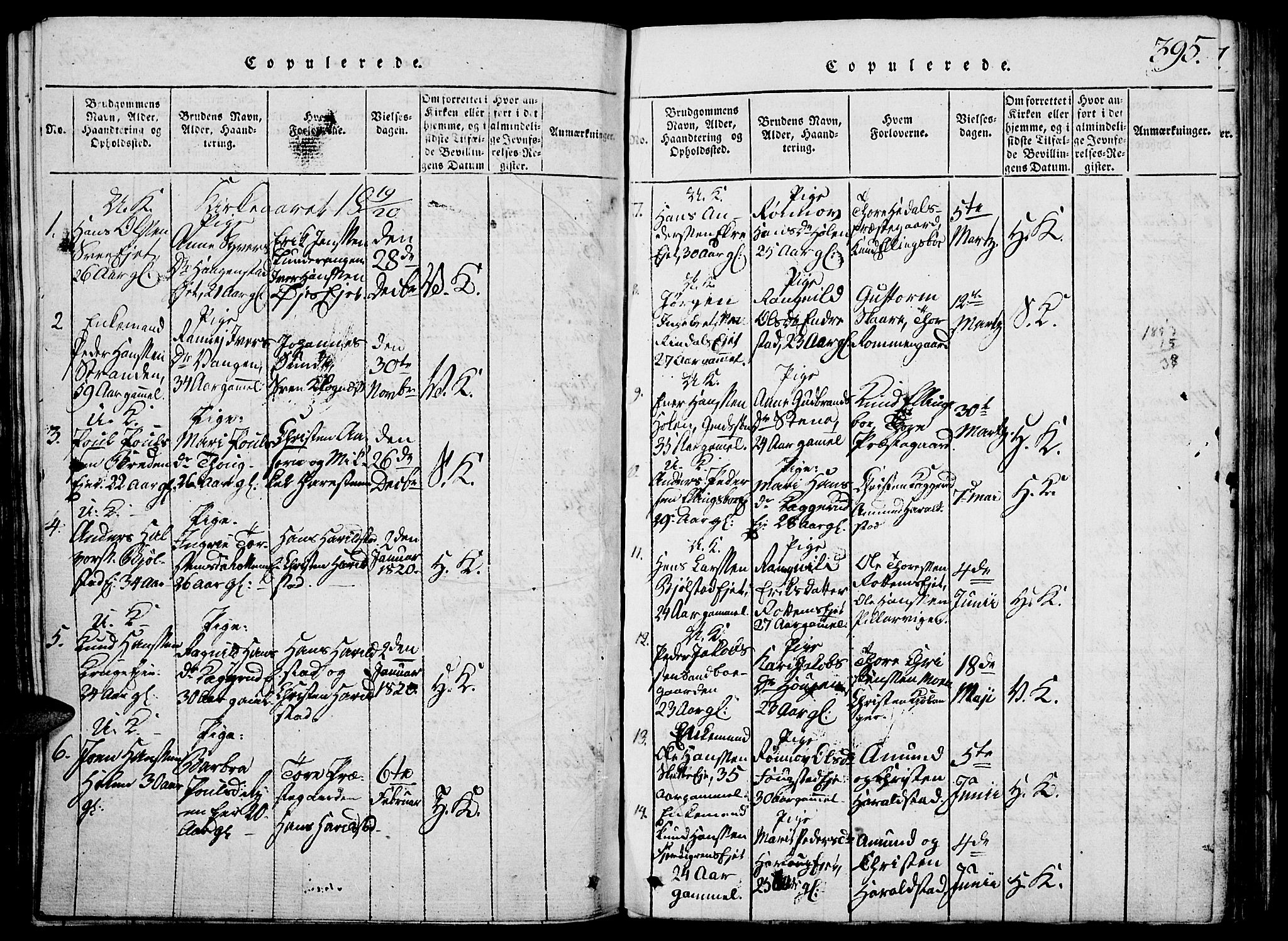 Vågå prestekontor, SAH/PREST-076/H/Ha/Hab/L0001: Parish register (copy) no. 1, 1815-1827, p. 394-395