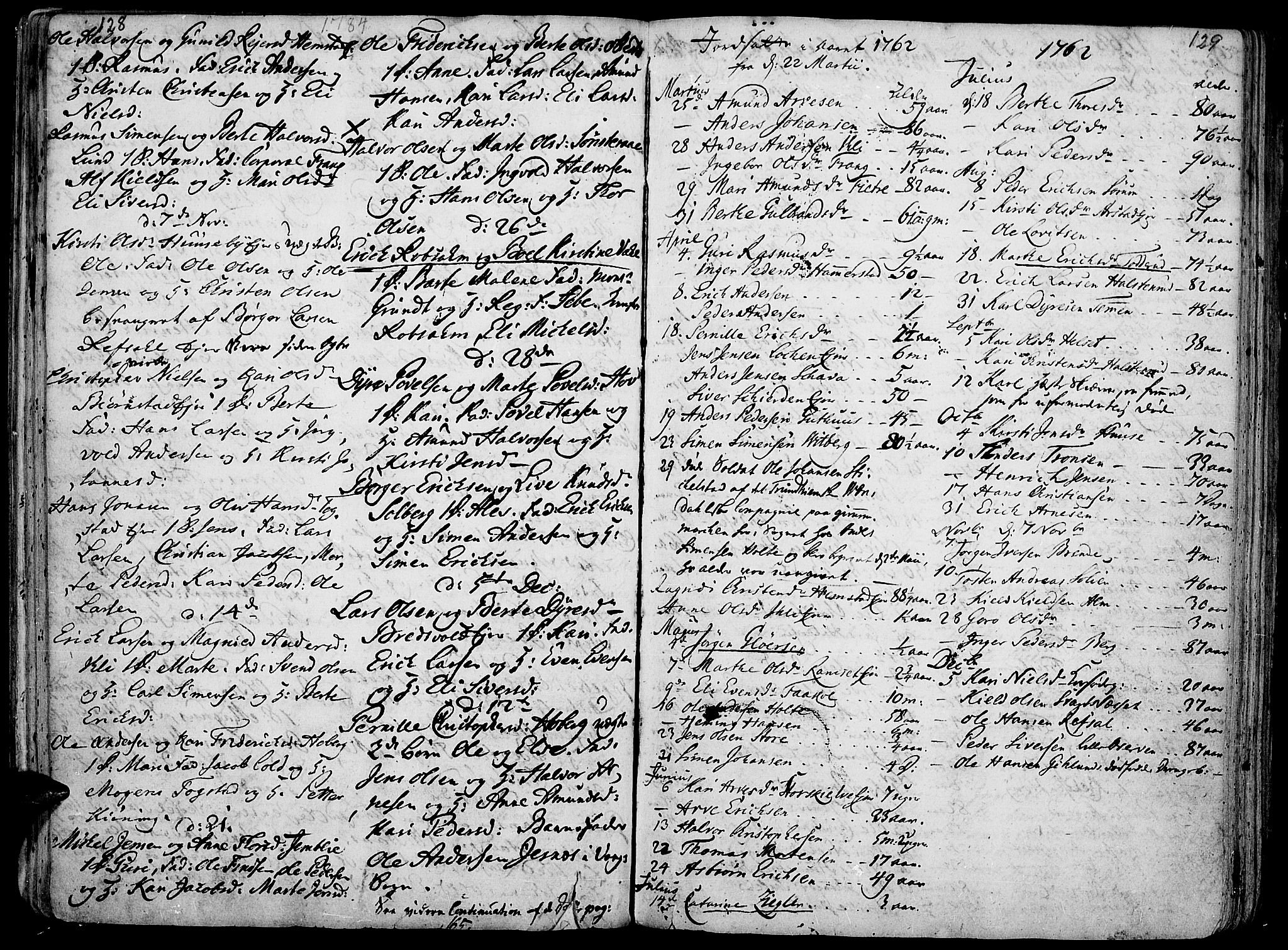Stange prestekontor, AV/SAH-PREST-002/K/L0006: Parish register (official) no. 6, 1762-1787, p. 128-129