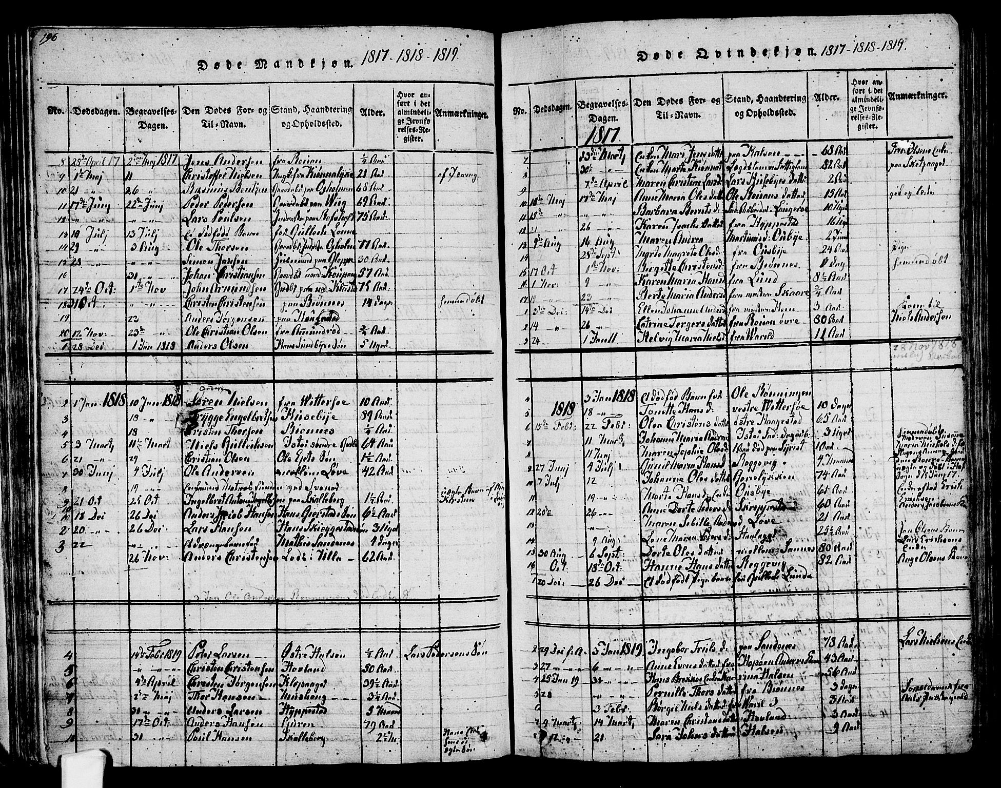 Tjølling kirkebøker, SAKO/A-60/F/Fa/L0005: Parish register (official) no. 5, 1814-1836, p. 196-197