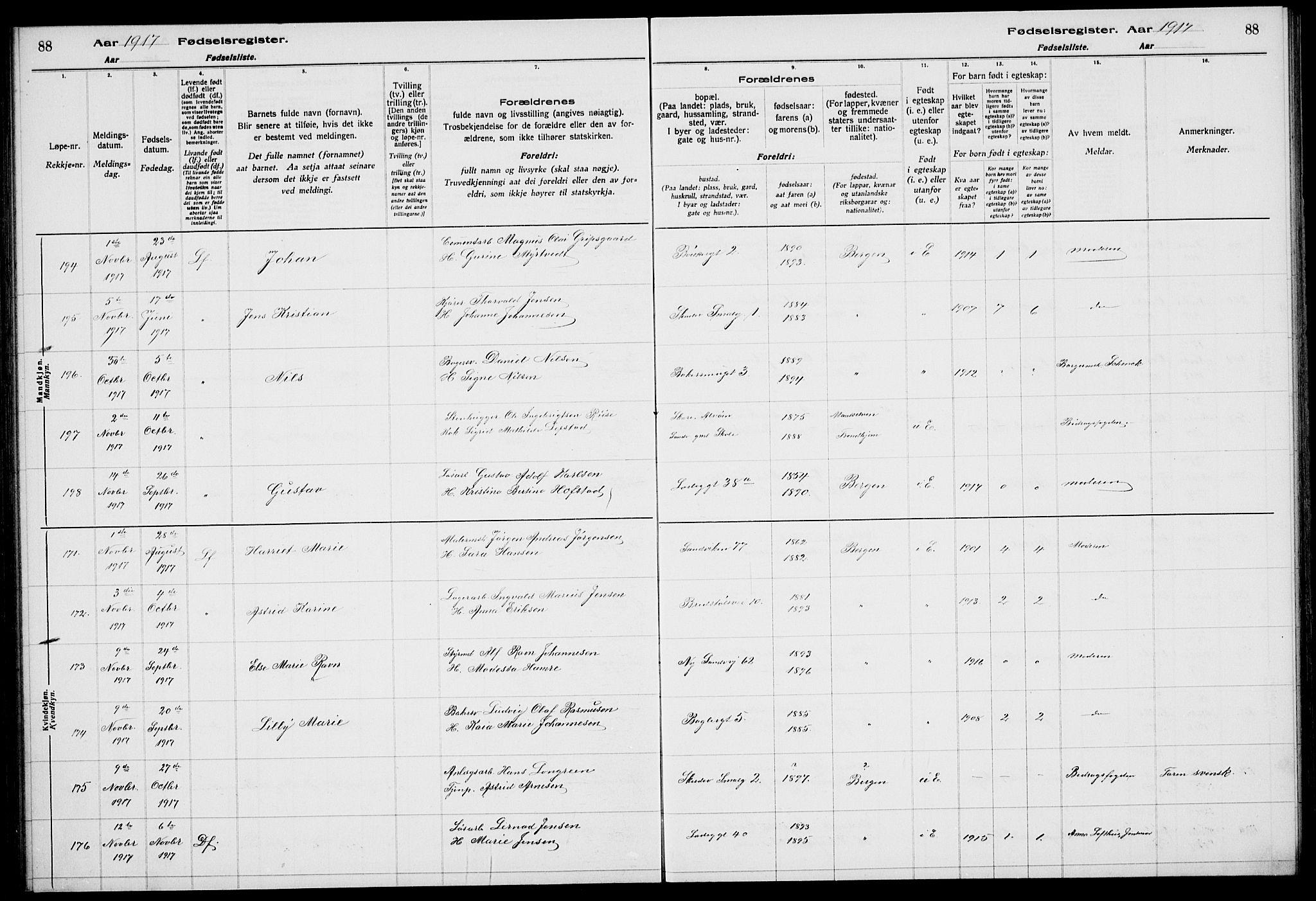 Sandviken Sokneprestembete, AV/SAB-A-77601/I/Ib/L00A1: Birth register no. A 1, 1915-1920, p. 88