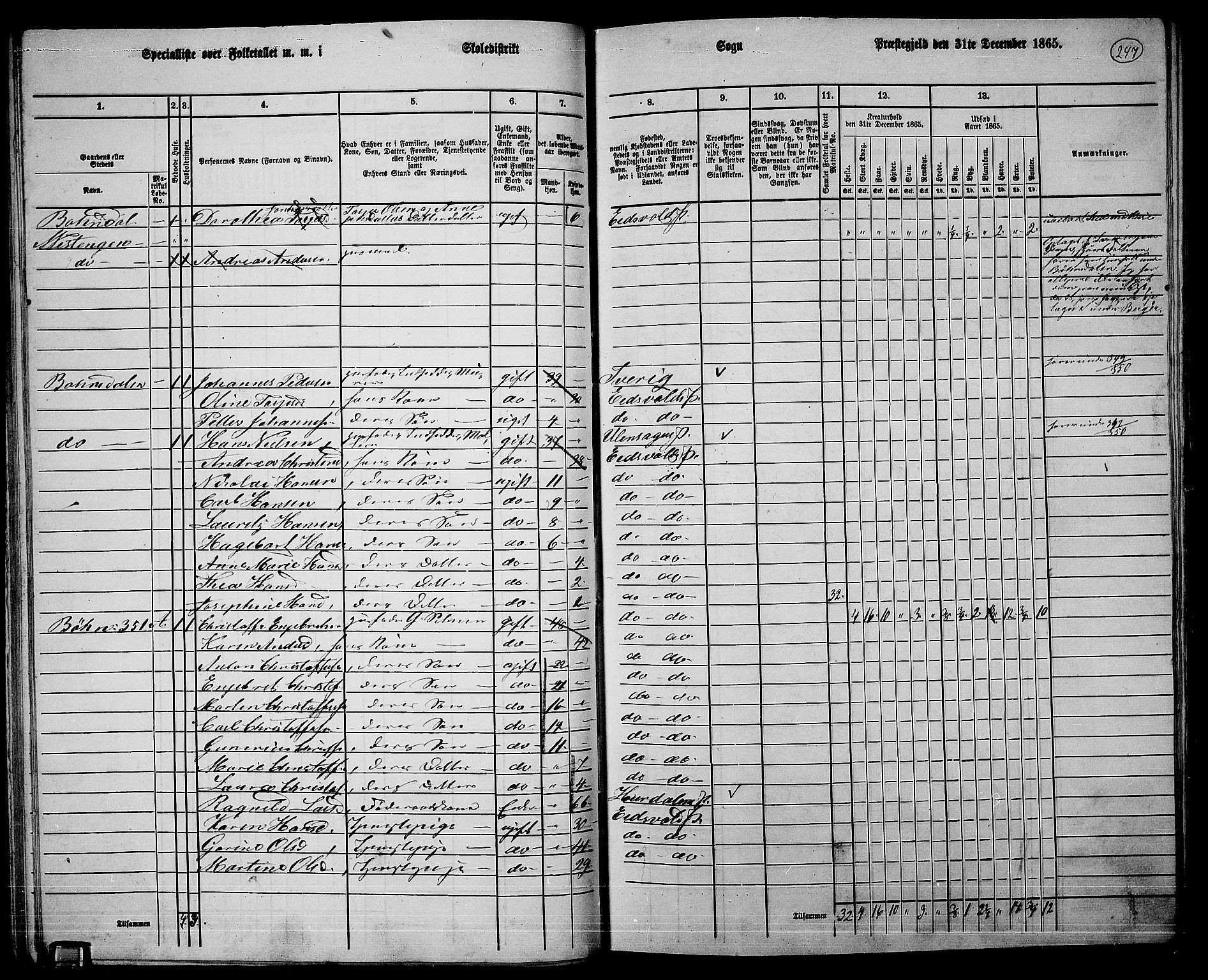 RA, 1865 census for Eidsvoll, 1865, p. 222