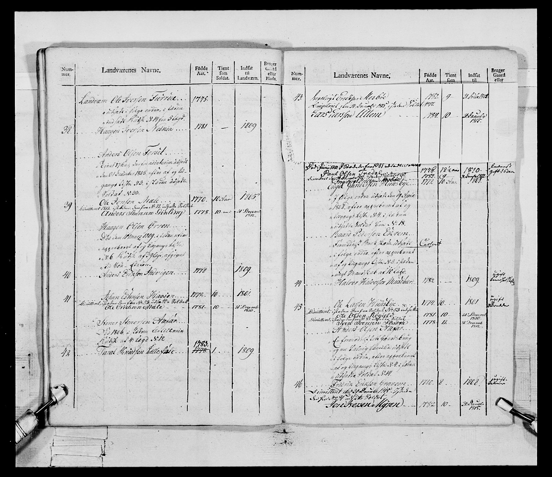 Generalitets- og kommissariatskollegiet, Det kongelige norske kommissariatskollegium, AV/RA-EA-5420/E/Eh/L0083b: 2. Trondheimske nasjonale infanteriregiment, 1810, p. 230