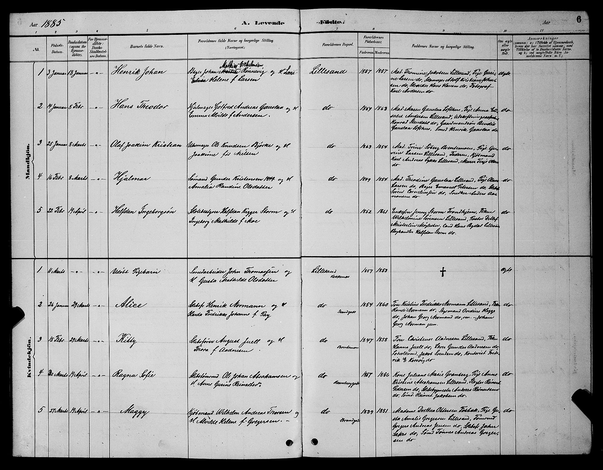 Vestre Moland sokneprestkontor, SAK/1111-0046/F/Fb/Fba/L0001: Parish register (copy) no. B 1, 1884-1903, p. 6
