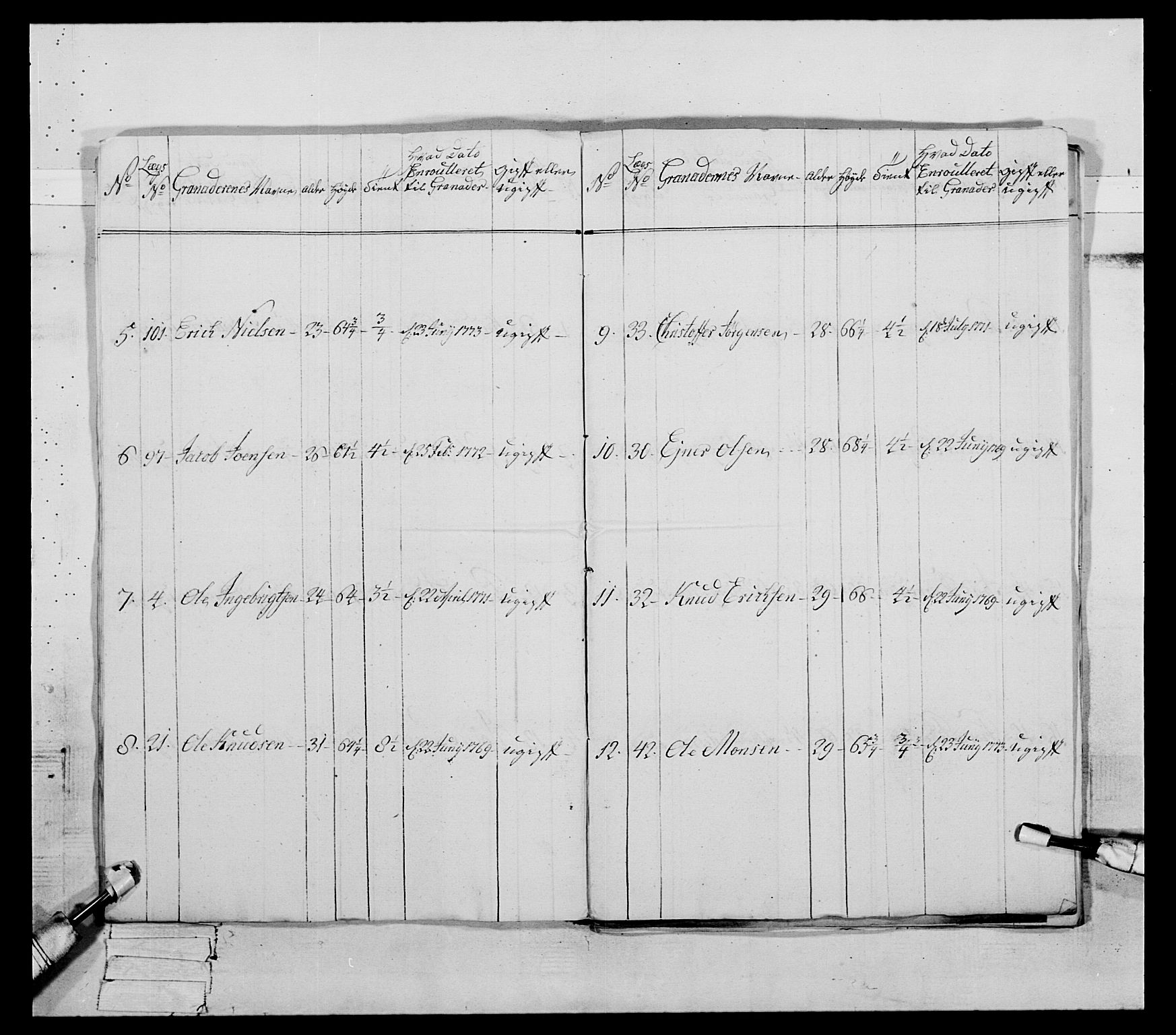 Generalitets- og kommissariatskollegiet, Det kongelige norske kommissariatskollegium, RA/EA-5420/E/Eh/L0089: 1. Bergenhusiske nasjonale infanteriregiment, 1769-1773, p. 400