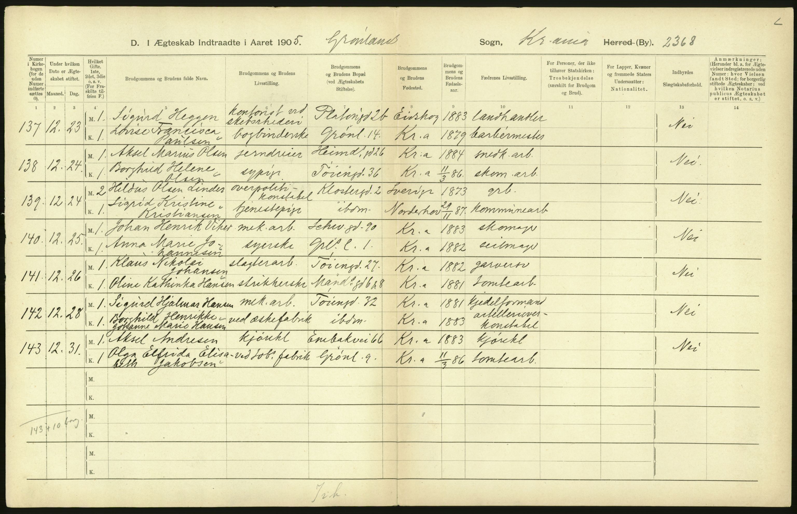 Statistisk sentralbyrå, Sosiodemografiske emner, Befolkning, AV/RA-S-2228/D/Df/Dfa/Dfac/L0007b: Kristiania: Gifte, 1905, p. 336