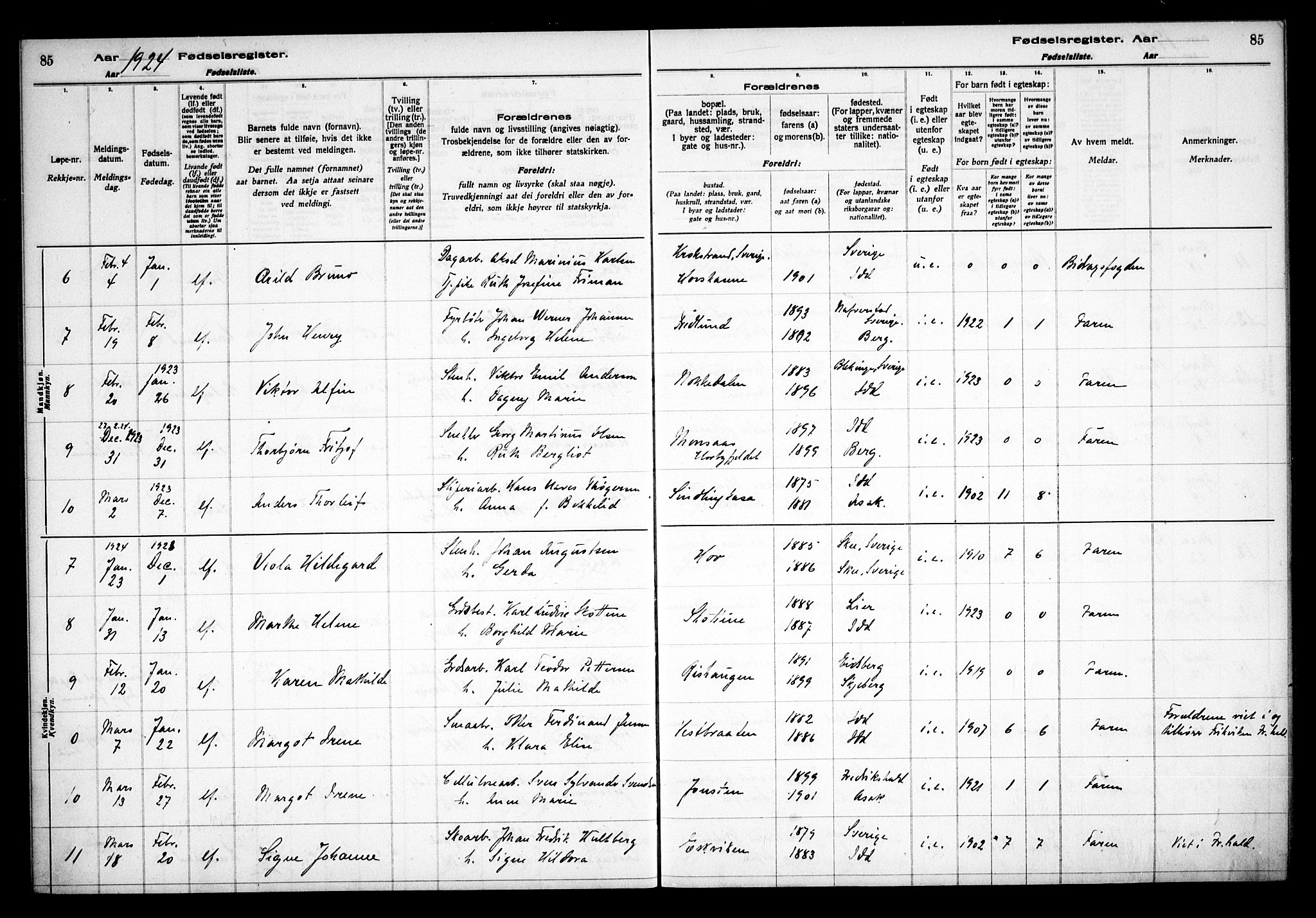 Idd prestekontor Kirkebøker, SAO/A-10911/J/Ja/L0001: Birth register no. I 1, 1916-1937, p. 85