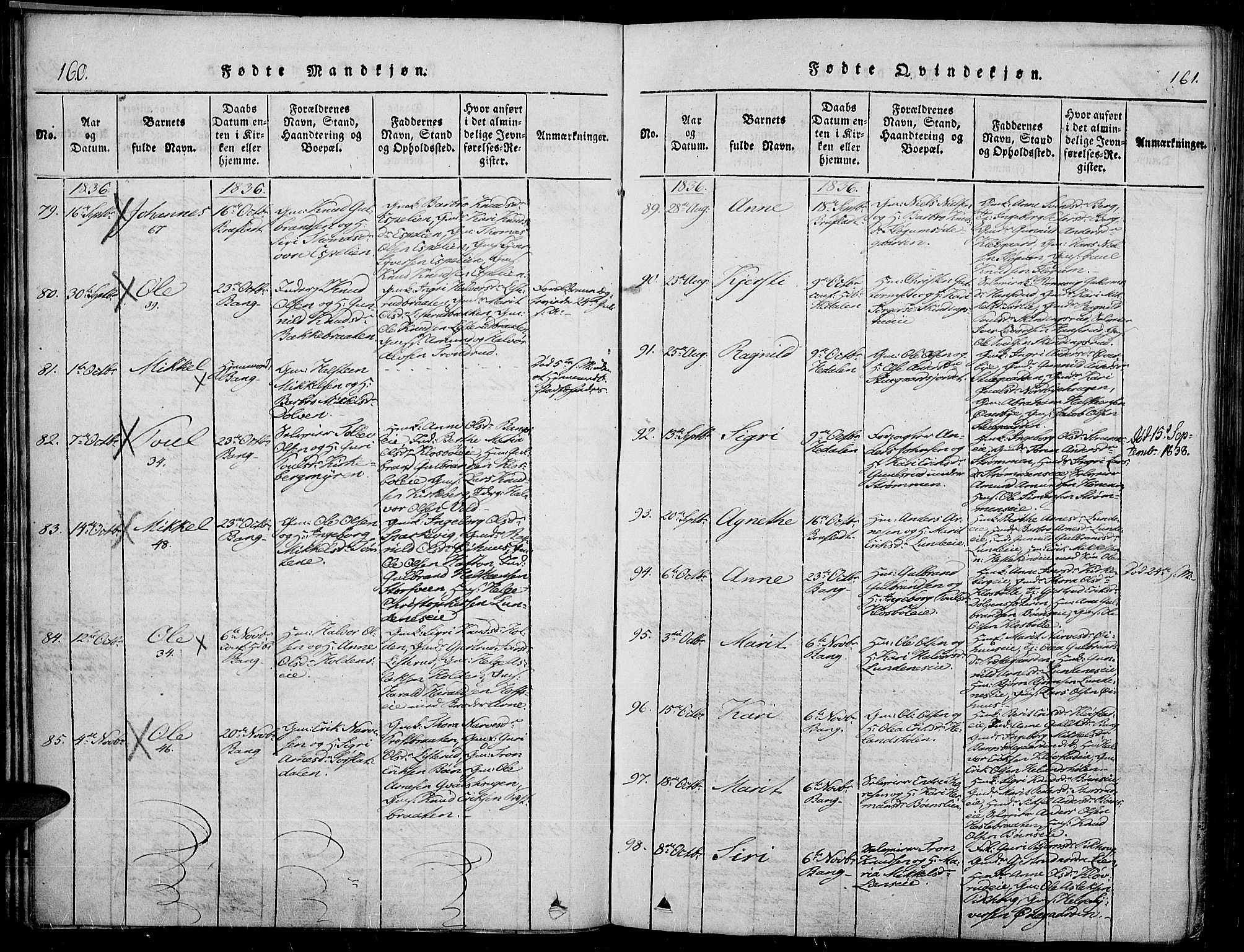 Sør-Aurdal prestekontor, SAH/PREST-128/H/Ha/Haa/L0003: Parish register (official) no. 3, 1825-1840, p. 160-161