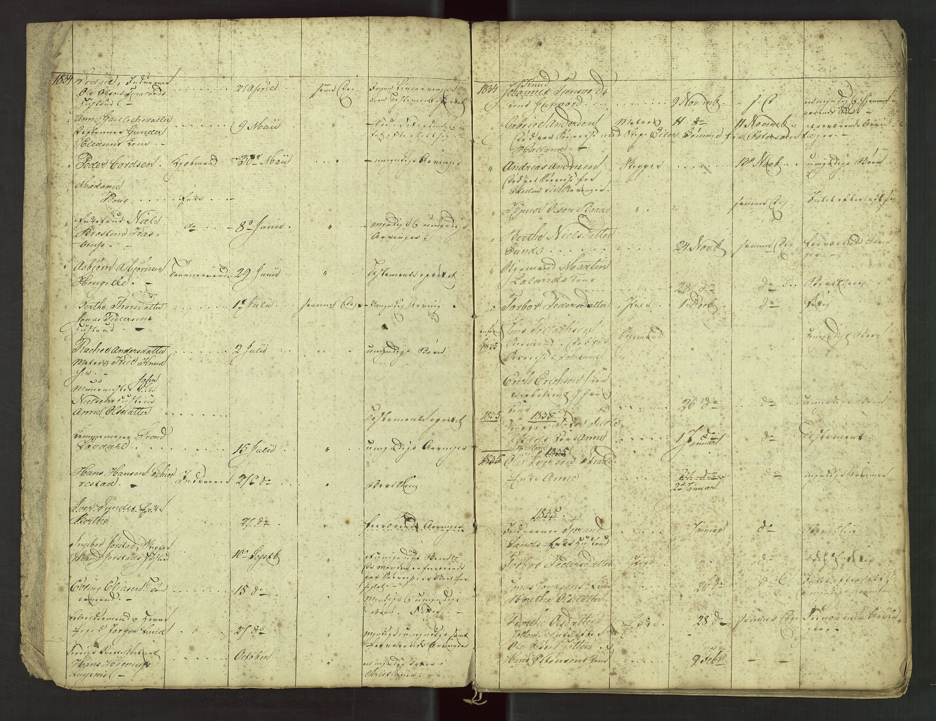 Stavanger byfogd, AV/SAST-A-101408/001/5/52/52B/L0001: Liste over anmeldte dødsfall, 1833-1863