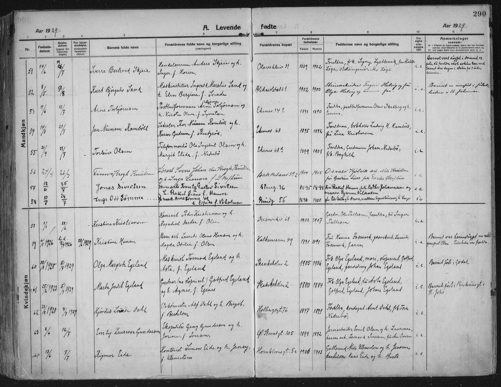 Domkirken sokneprestkontor, AV/SAST-A-101812/002/A/L0018: Parish register (official) no. A 34, 1915-1929, p. 290