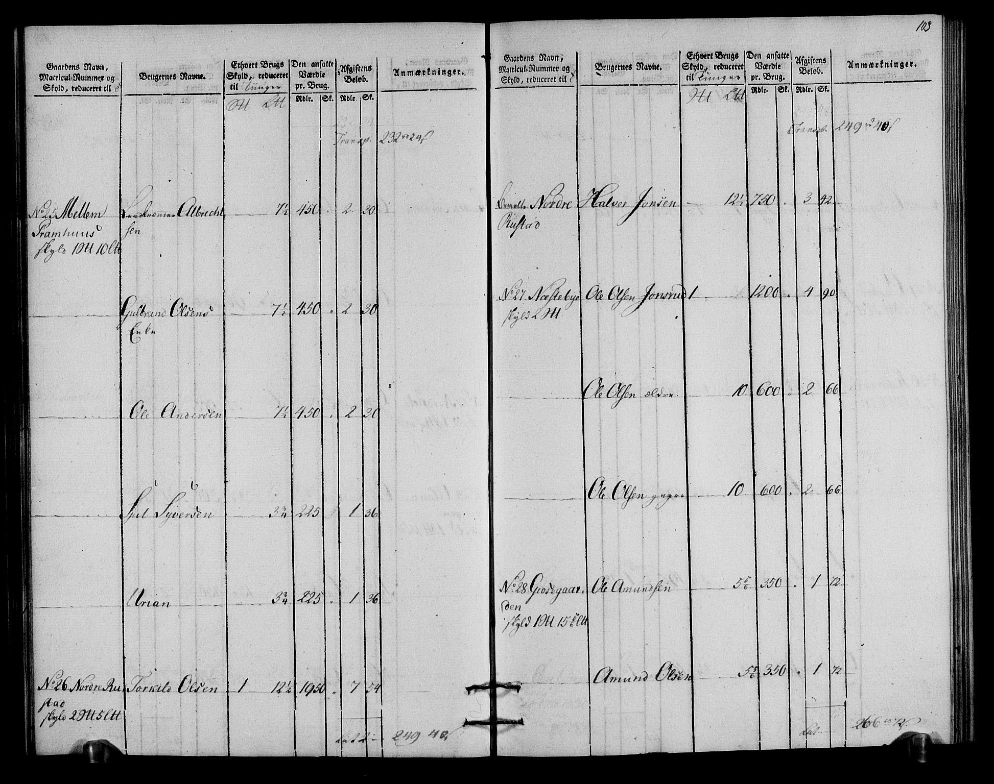 Rentekammeret inntil 1814, Realistisk ordnet avdeling, AV/RA-EA-4070/N/Ne/Nea/L0027: Solør og Odal fogderi. Oppebørselsregister, 1803-1804, p. 50