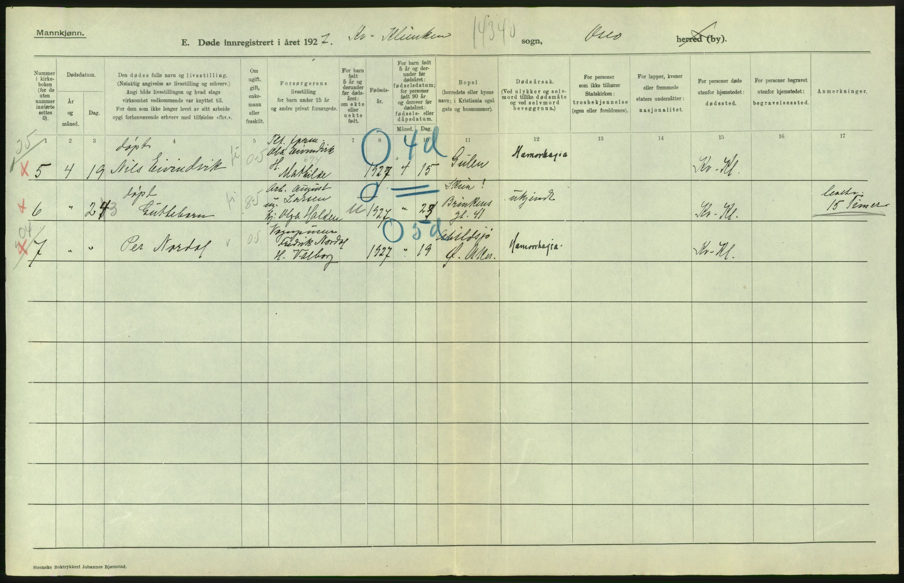 Statistisk sentralbyrå, Sosiodemografiske emner, Befolkning, RA/S-2228/D/Df/Dfc/Dfcg/L0009: Oslo: Døde menn, 1927, p. 660