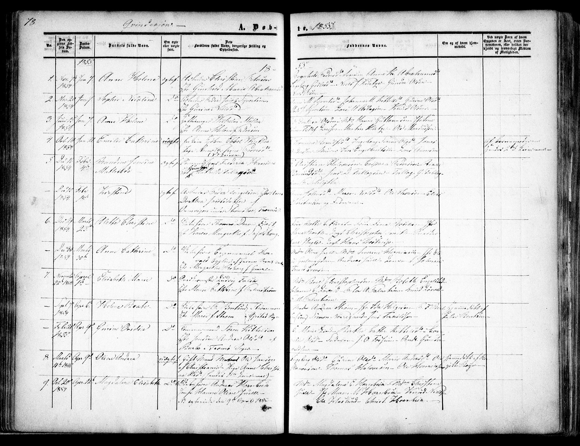 Arendal sokneprestkontor, Trefoldighet, SAK/1111-0040/F/Fa/L0006: Parish register (official) no. A 6, 1855-1868, p. 78