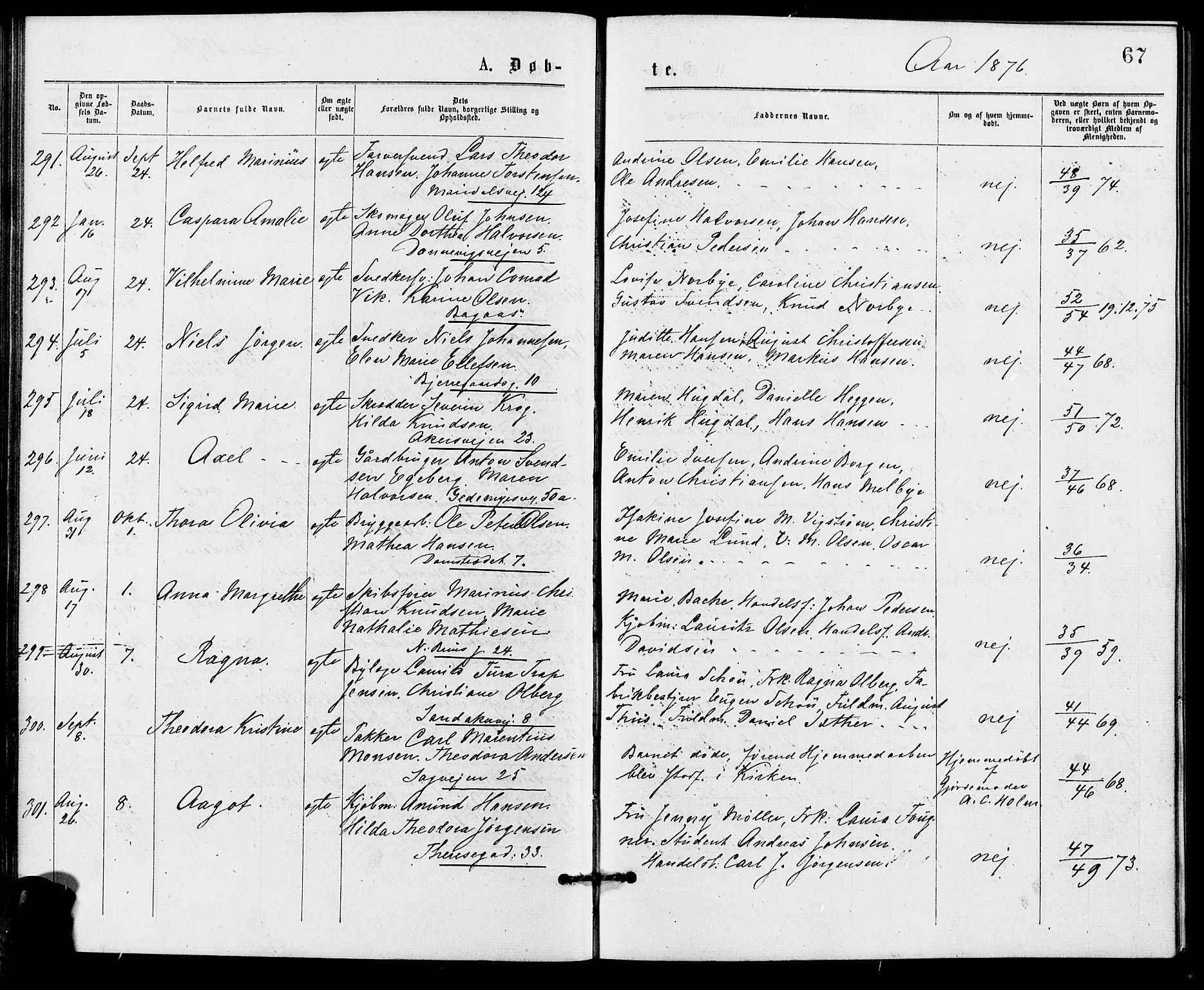 Gamle Aker prestekontor Kirkebøker, SAO/A-10617a/G/L0004: Parish register (copy) no. 4, 1875-1879, p. 67