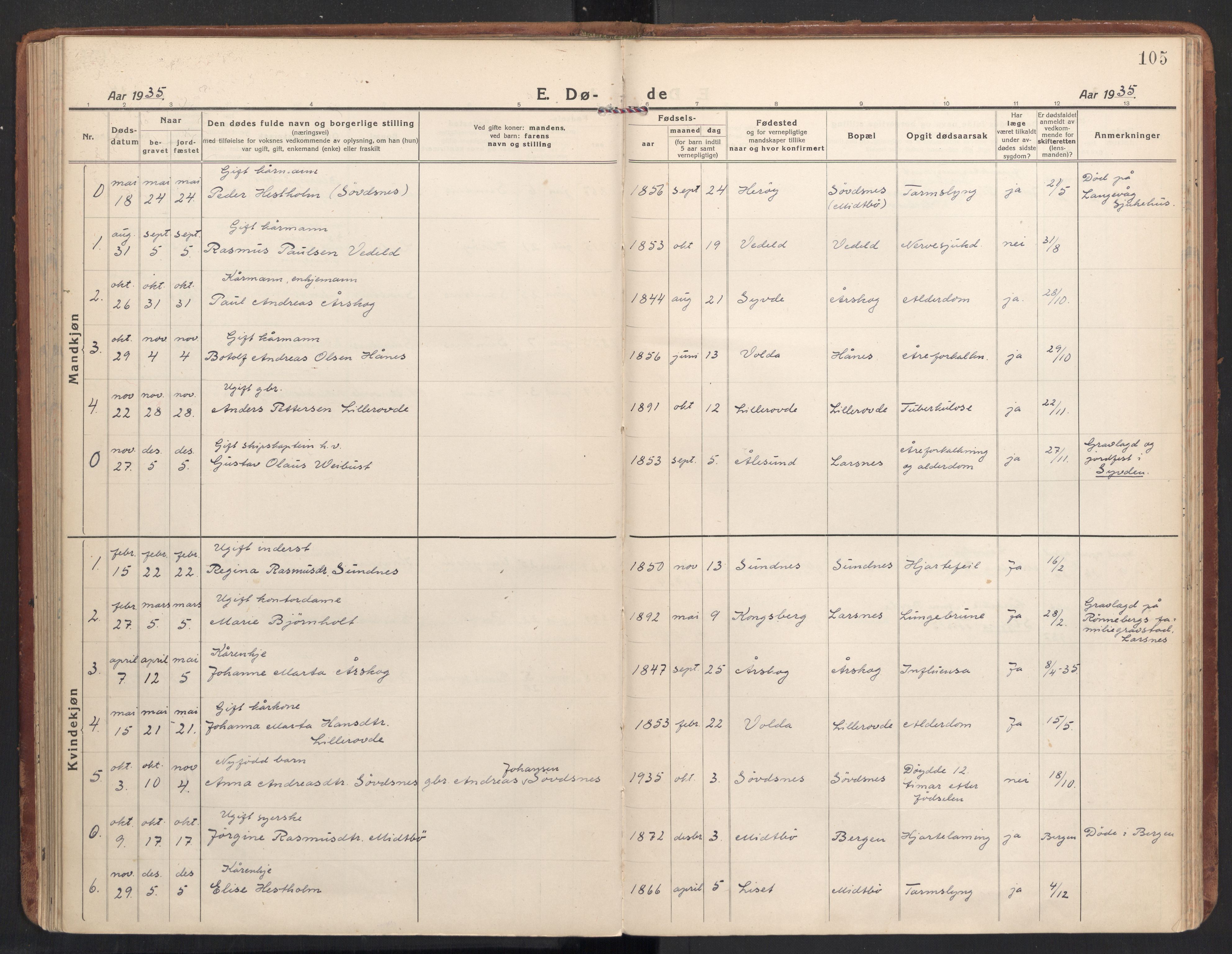 Ministerialprotokoller, klokkerbøker og fødselsregistre - Møre og Romsdal, SAT/A-1454/504/L0058: Parish register (official) no. 504A05, 1920-1940, p. 105