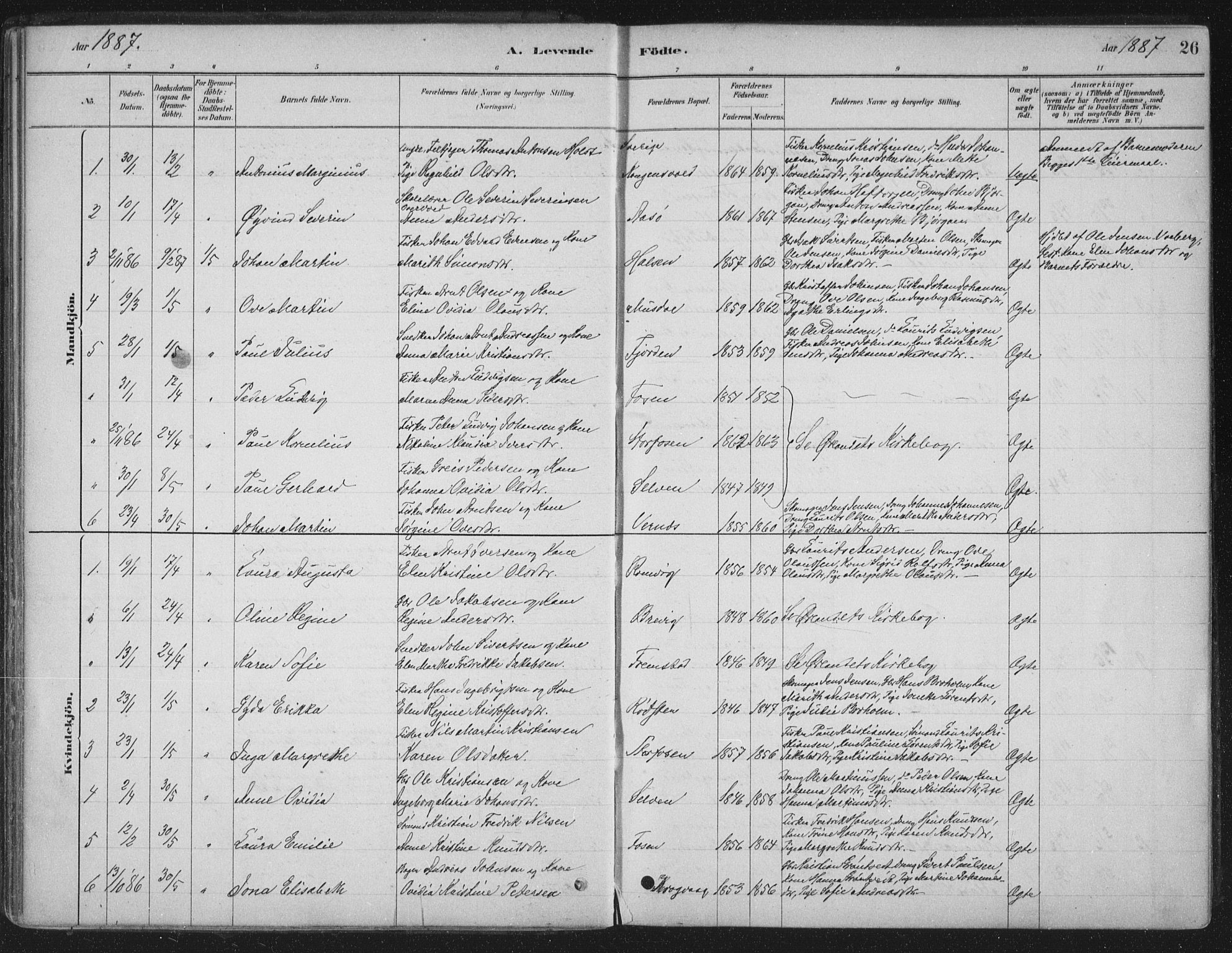 Ministerialprotokoller, klokkerbøker og fødselsregistre - Sør-Trøndelag, SAT/A-1456/662/L0755: Parish register (official) no. 662A01, 1879-1905, p. 26