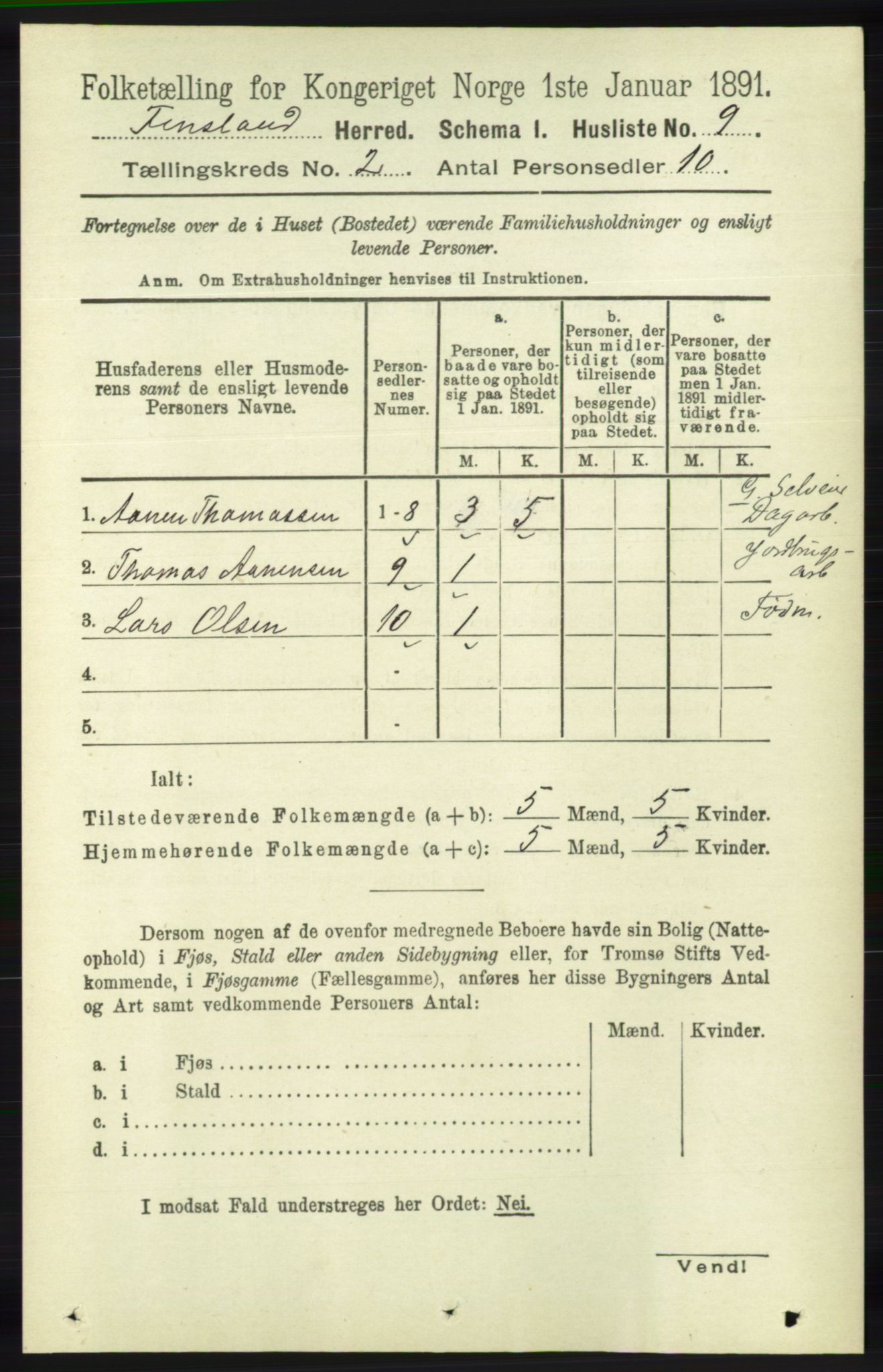 RA, 1891 census for 1023 Finsland, 1891, p. 382