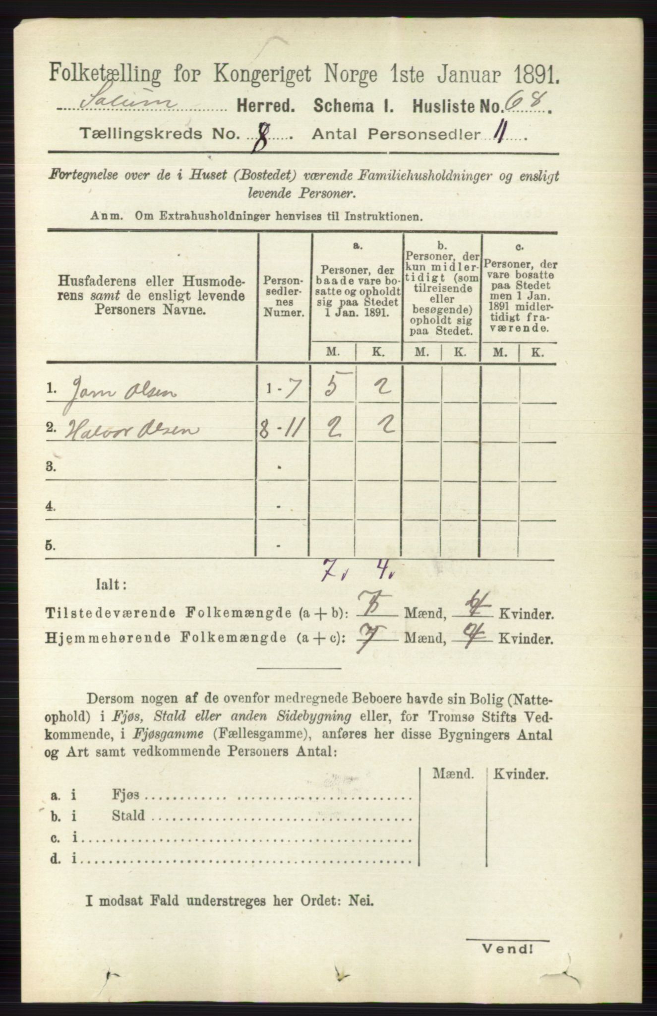 RA, 1891 census for 0818 Solum, 1891, p. 4095