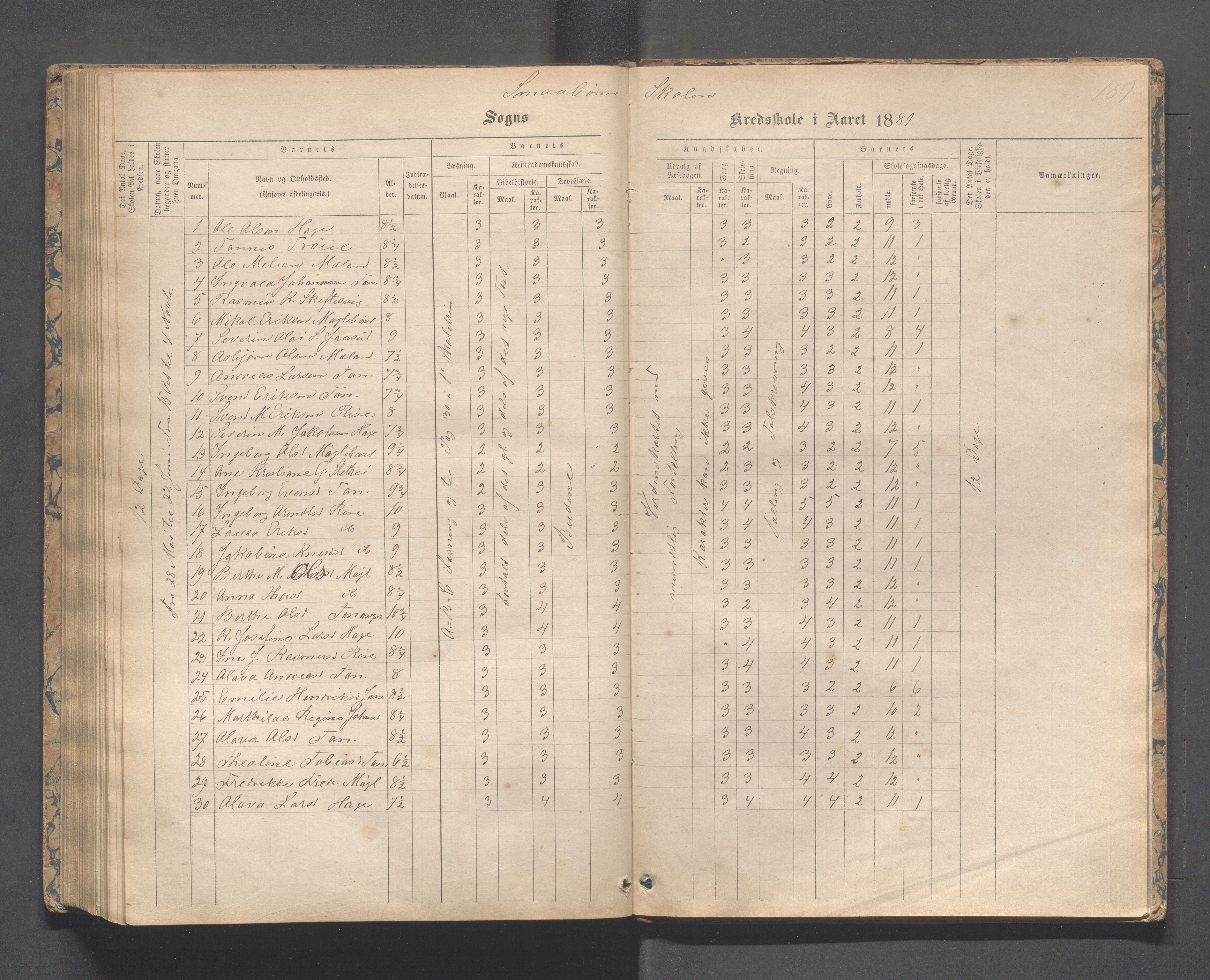 Håland kommune - Tananger skole, IKAR/K-102443/F/L0003: Skoleprotokoll , 1867-1884, p. 188b-189a