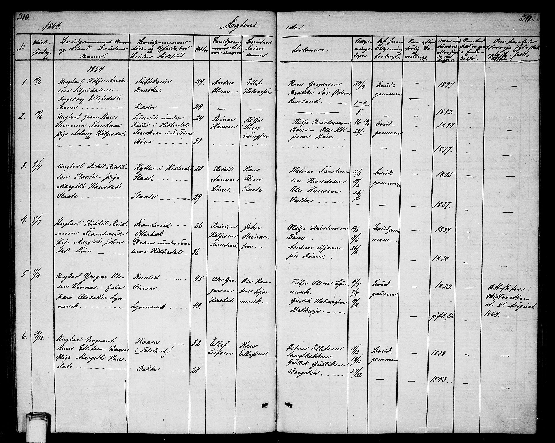 Gransherad kirkebøker, SAKO/A-267/G/Ga/L0002: Parish register (copy) no. I 2, 1854-1886, p. 310-311
