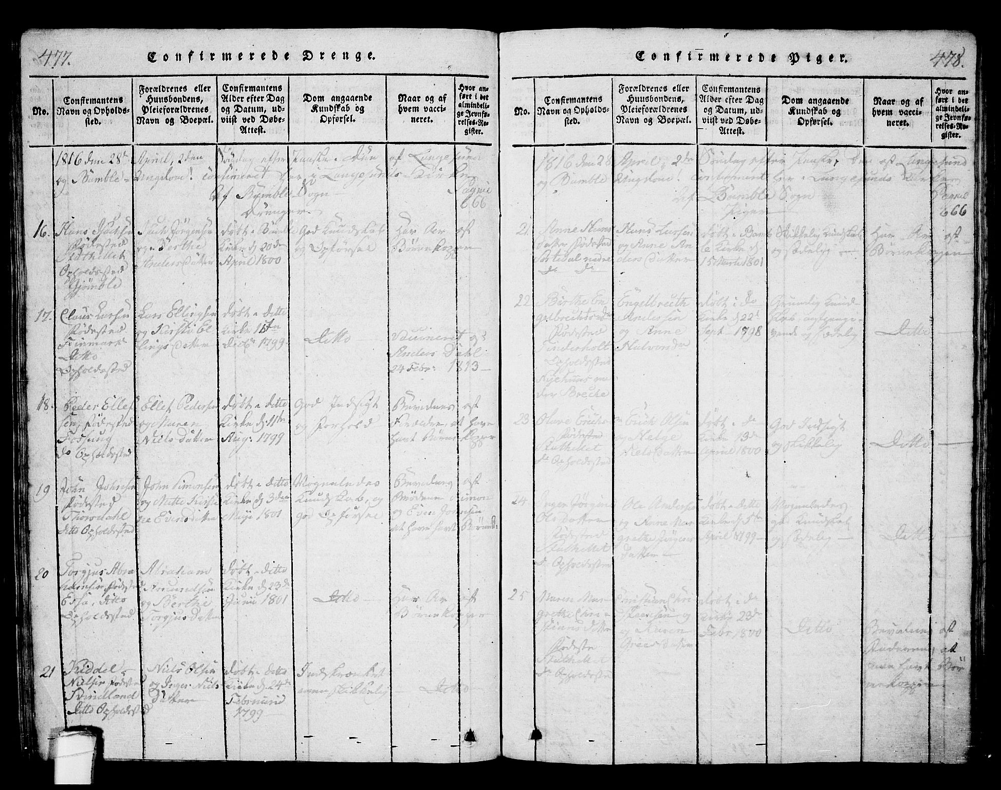 Langesund kirkebøker, AV/SAKO-A-280/G/Ga/L0003: Parish register (copy) no. 3, 1815-1858, p. 477-478