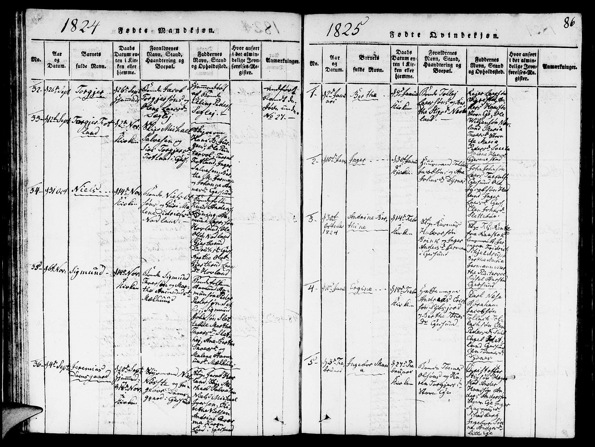 Eigersund sokneprestkontor, SAST/A-101807/S09/L0001: Parish register (copy) no. B 1, 1815-1827, p. 86
