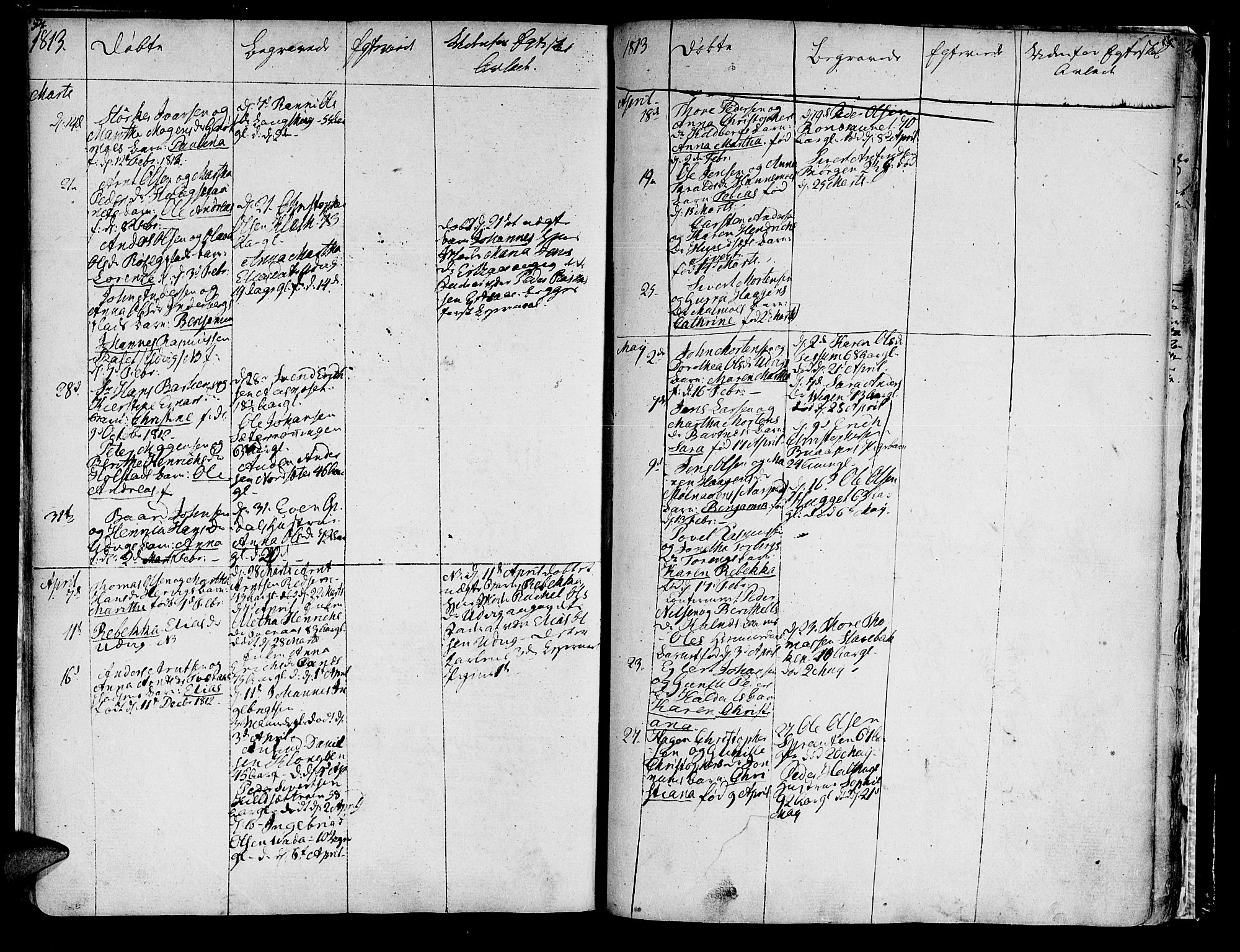 Ministerialprotokoller, klokkerbøker og fødselsregistre - Nord-Trøndelag, SAT/A-1458/741/L0386: Parish register (official) no. 741A02, 1804-1816, p. 54-55