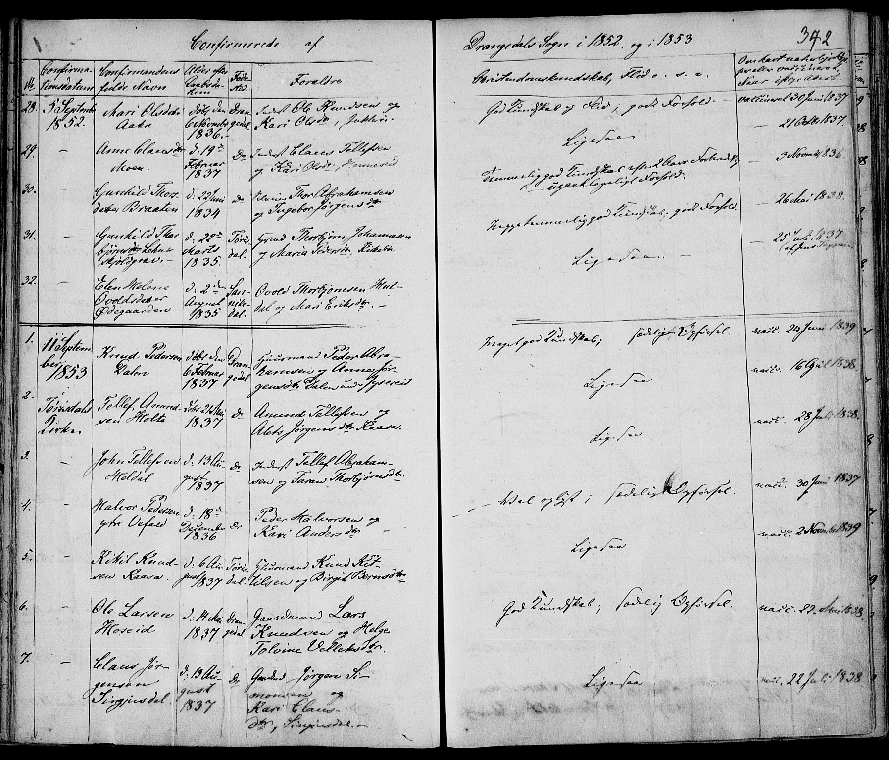 Drangedal kirkebøker, SAKO/A-258/F/Fa/L0007a: Parish register (official) no. 7a, 1837-1856, p. 342