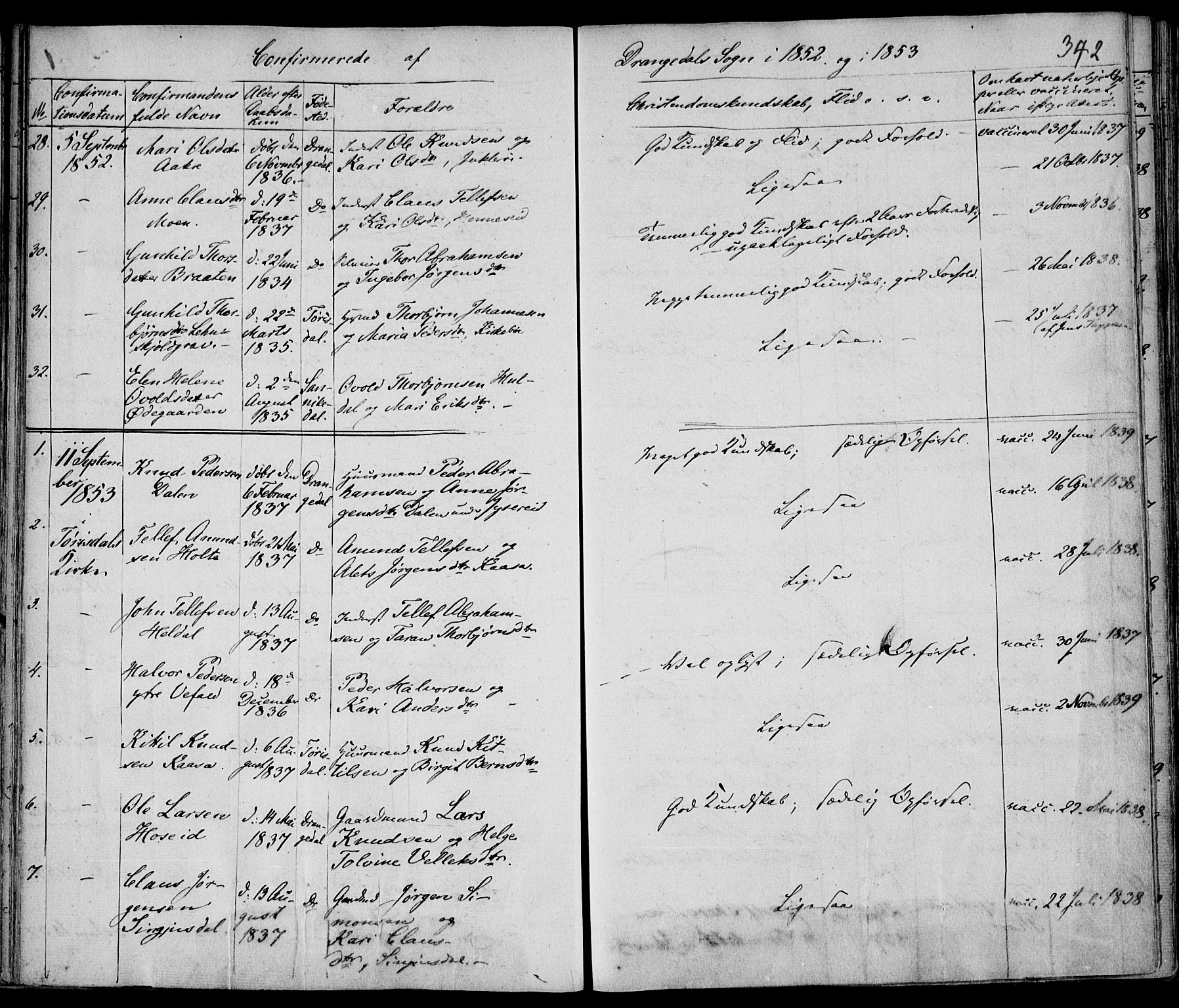 Drangedal kirkebøker, AV/SAKO-A-258/F/Fa/L0007a: Parish register (official) no. 7a, 1837-1856, p. 342