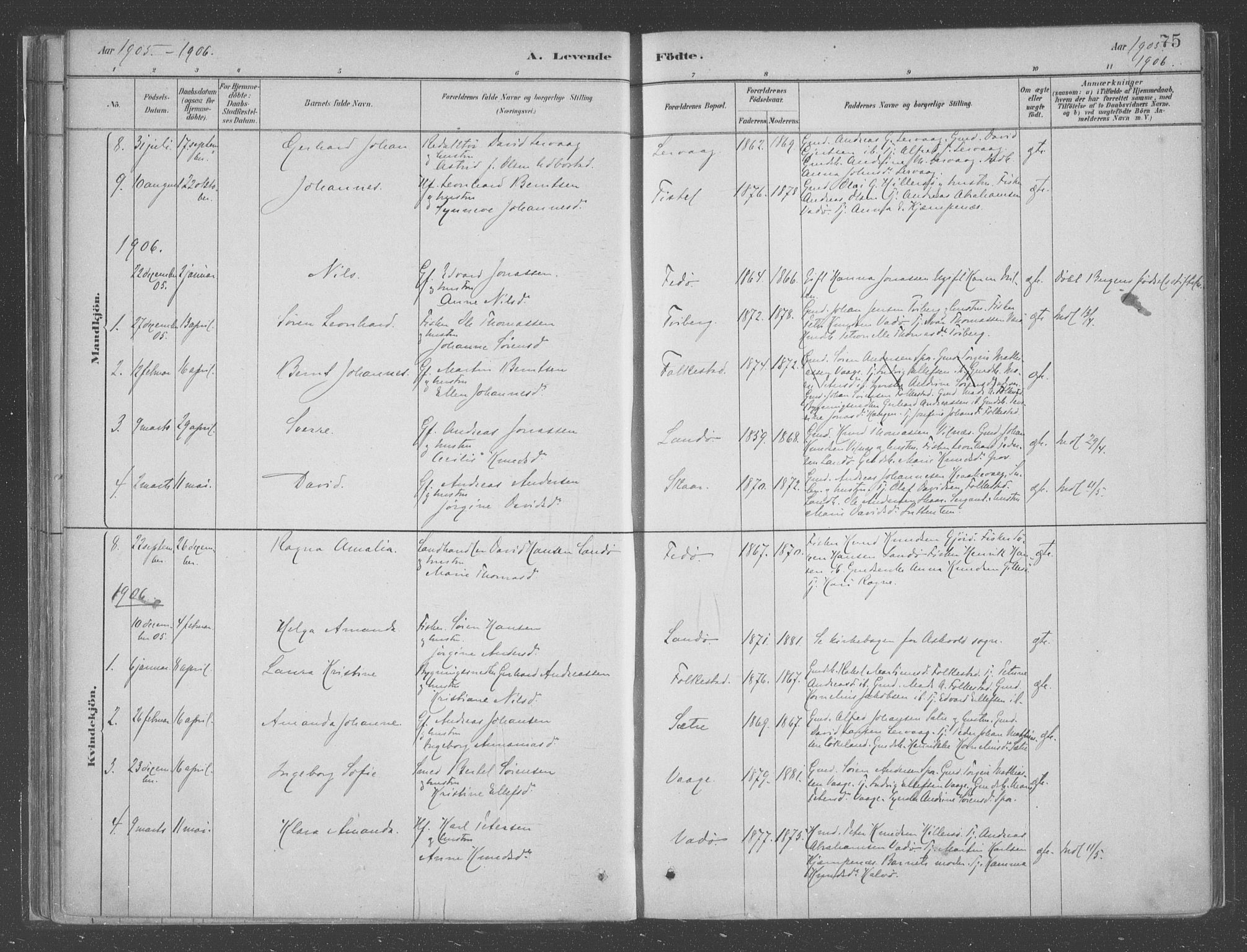 Askvoll sokneprestembete, SAB/A-79501/H/Haa/Haac/L0001: Parish register (official) no. C  1, 1879-1922, p. 75